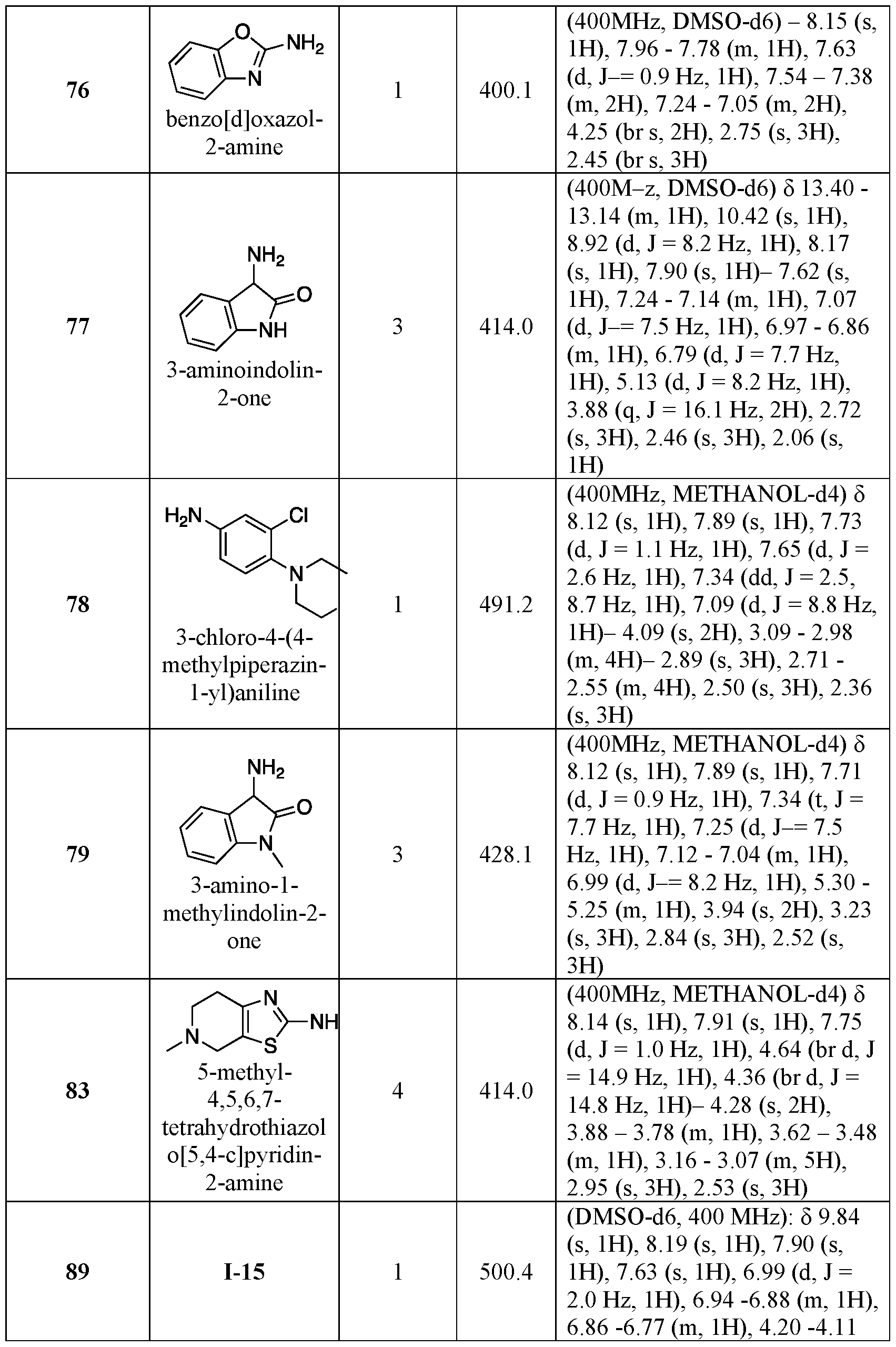 Figure imgf000153_0001