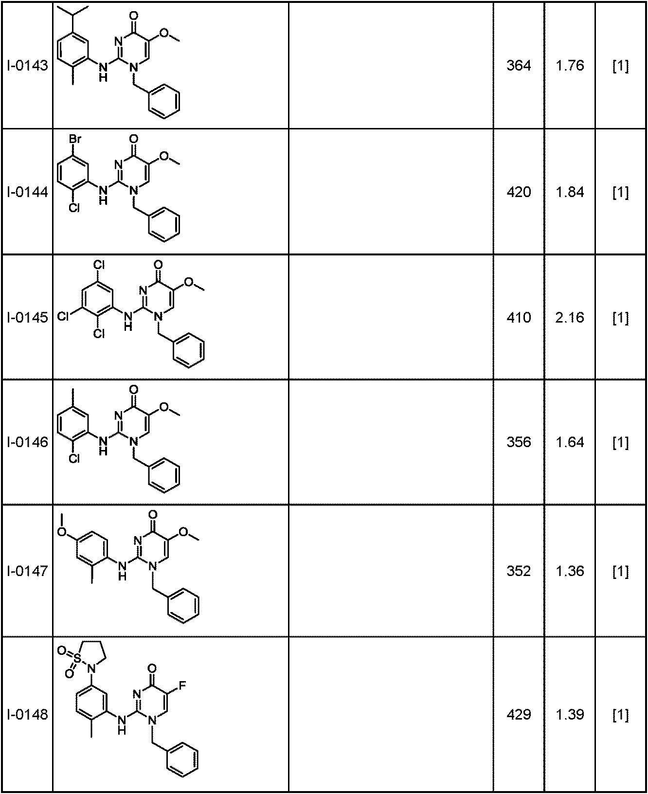 Figure JPOXMLDOC01-appb-T000181