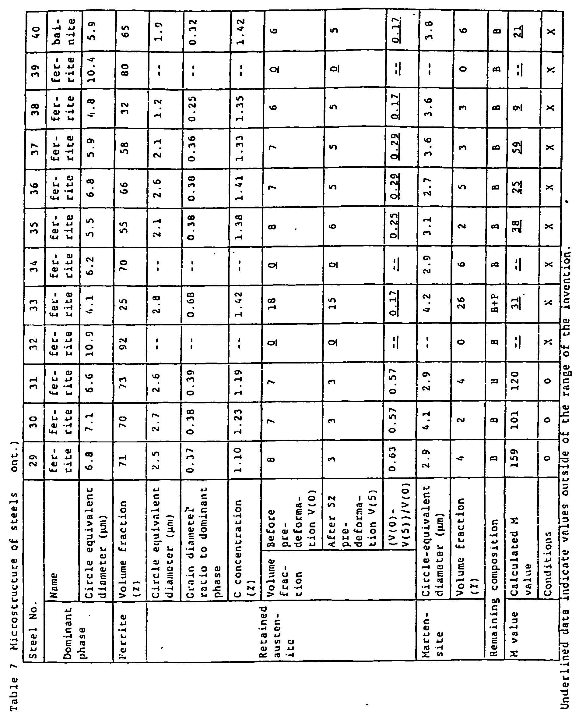 Figure imgb0024
