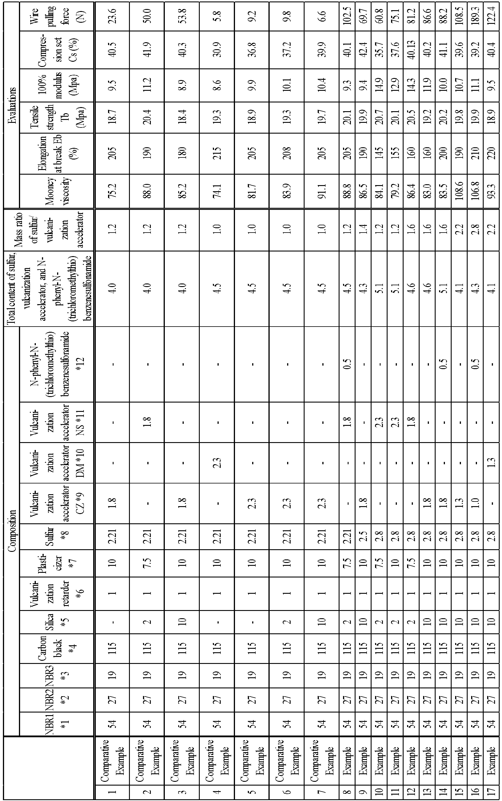 Figure imgb0003