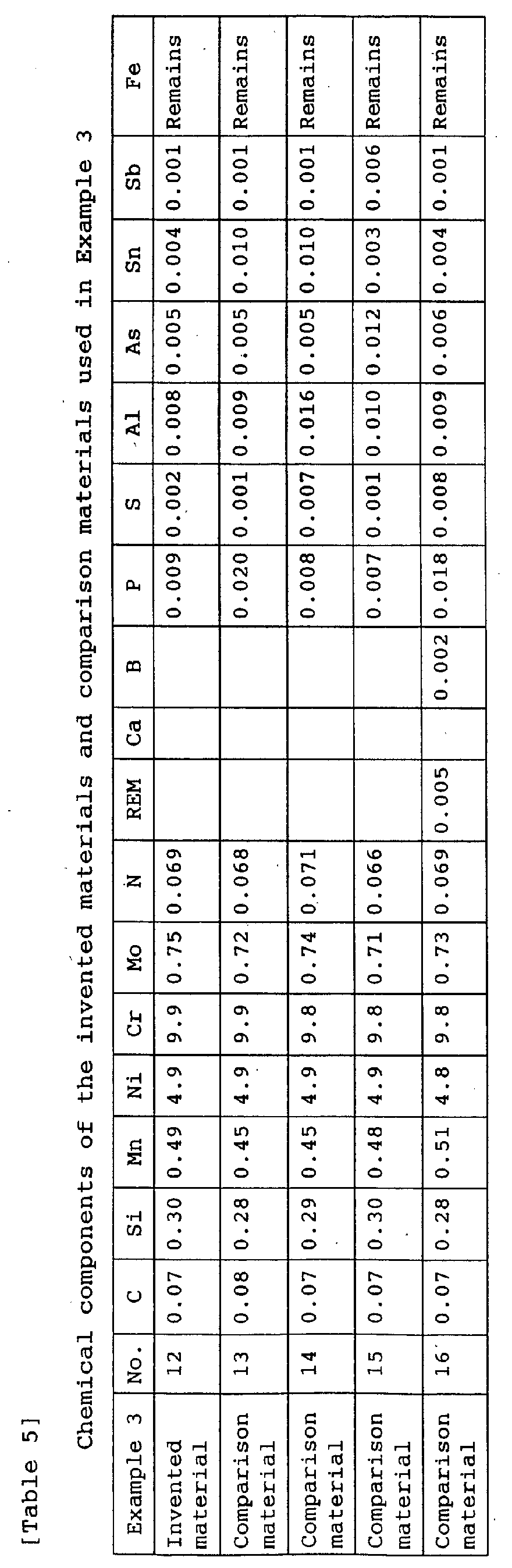Figure 00310001