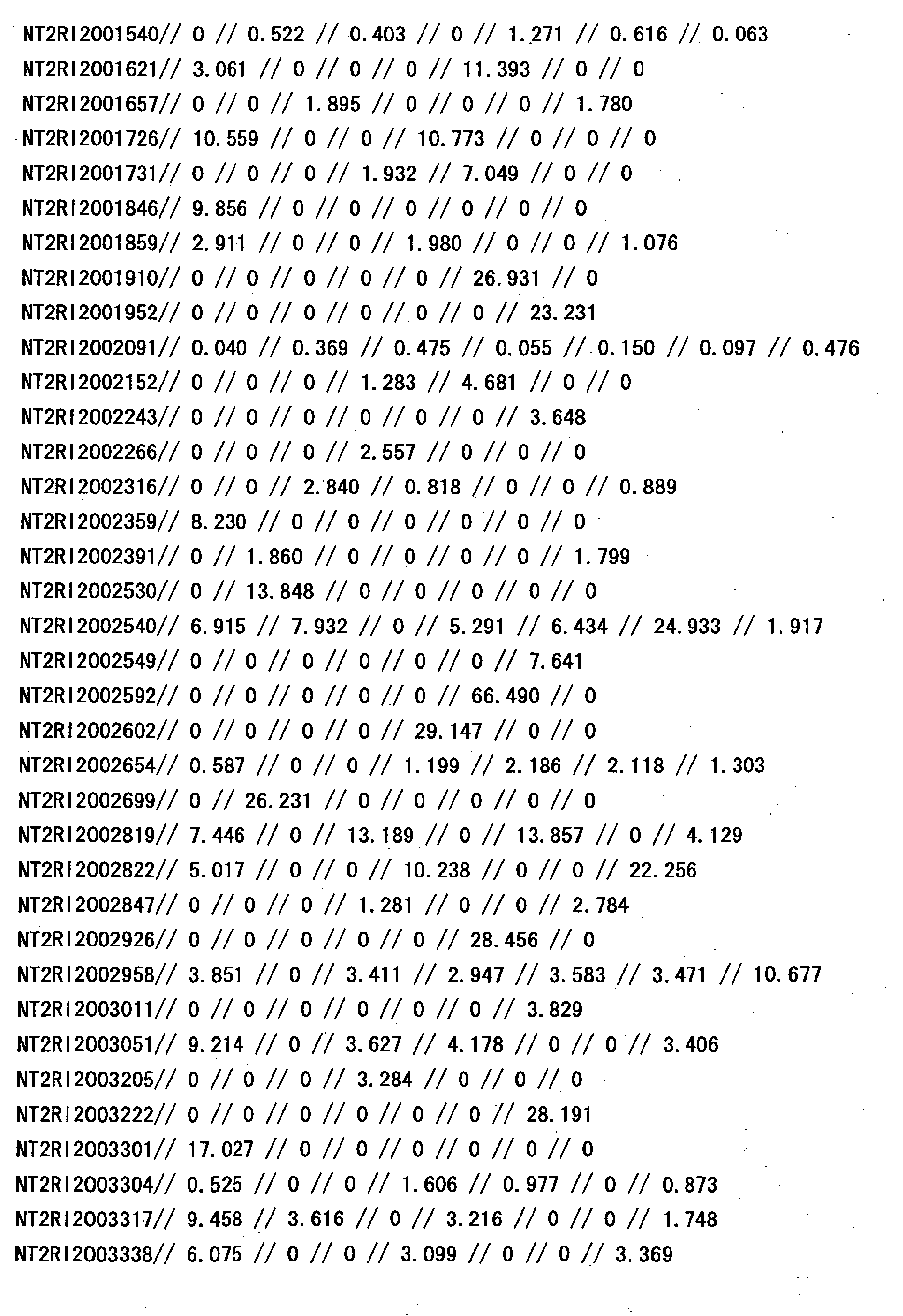 Figure 14720001