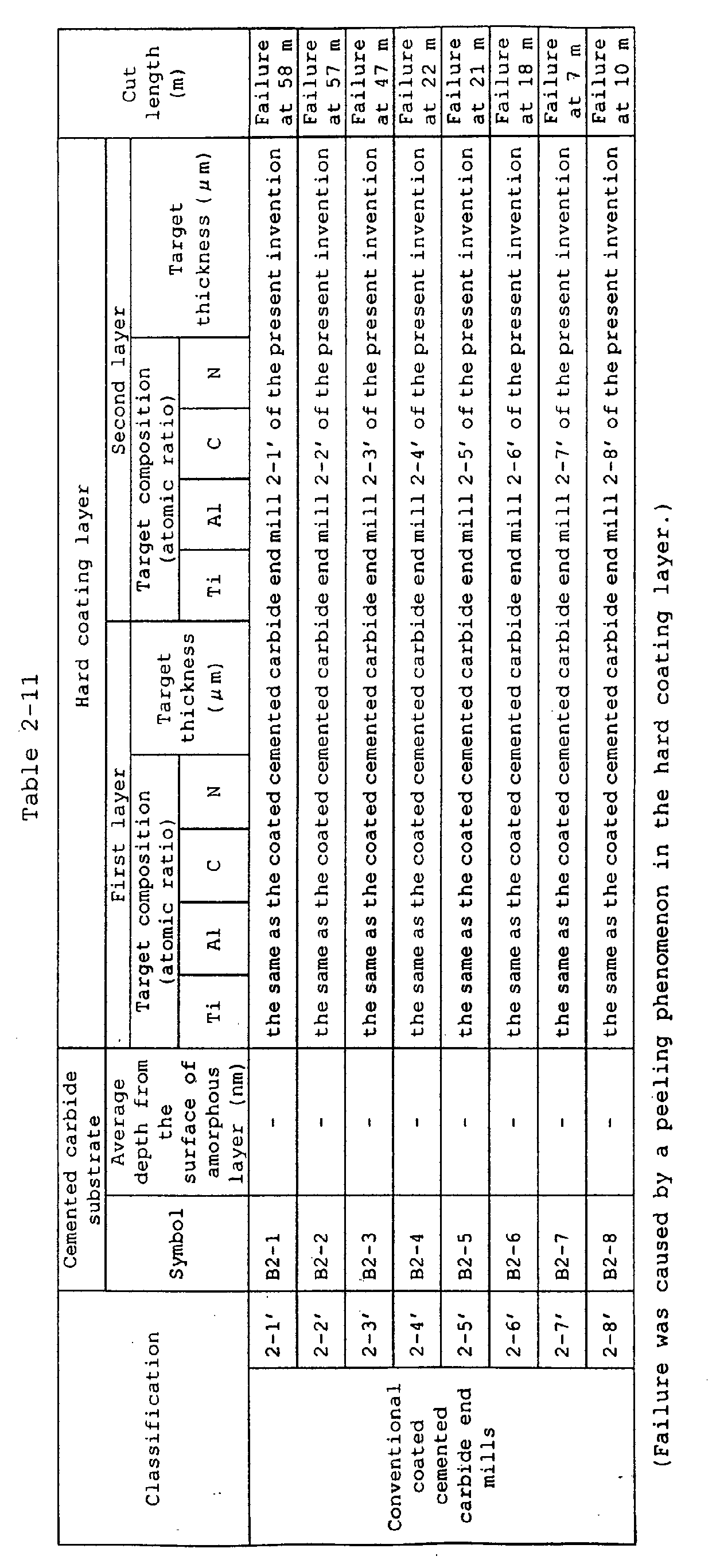 Figure 00610001