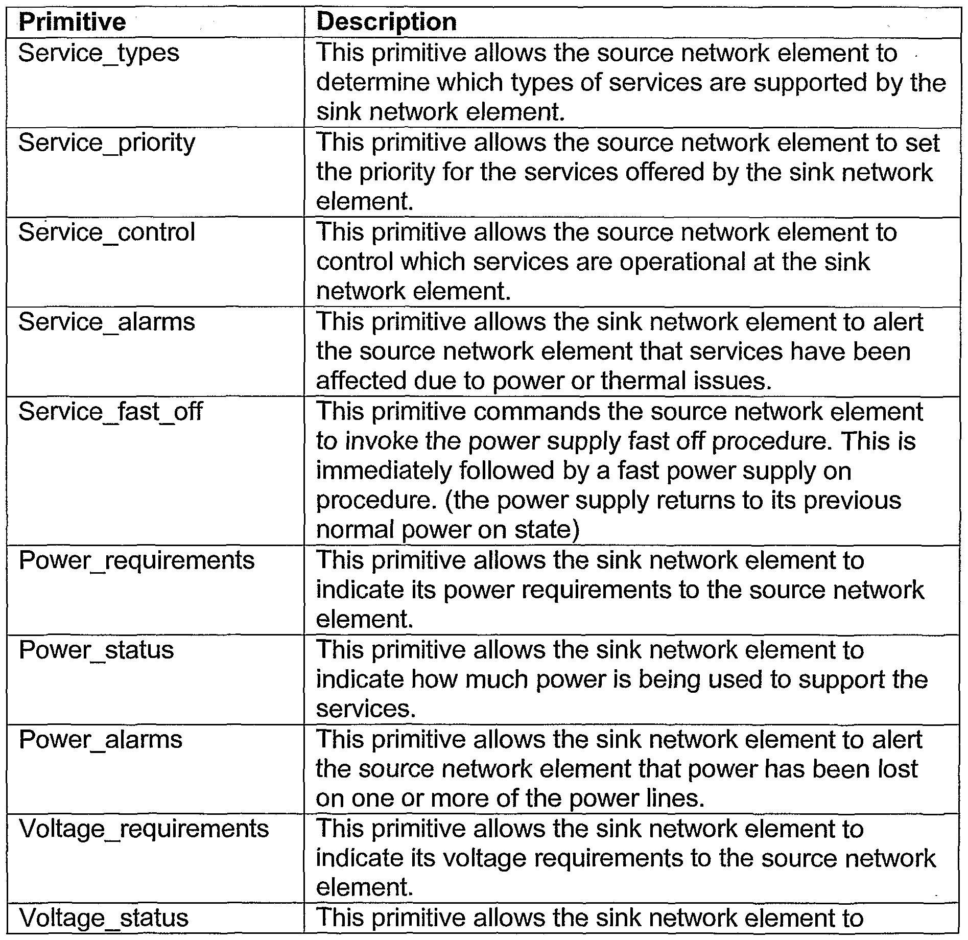 Figure imgf000034_0002