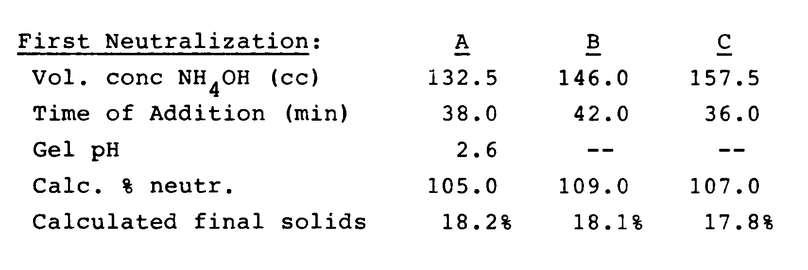 Figure imgb0002