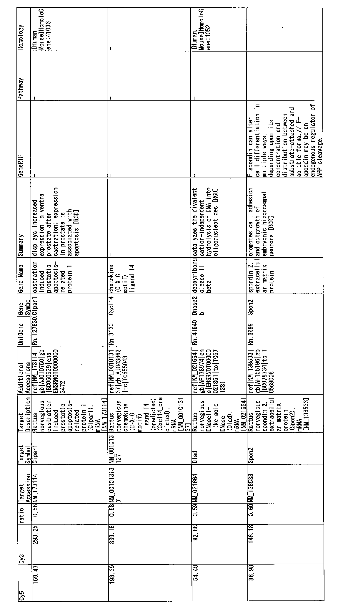Figure JPOXMLDOC01-appb-I000386