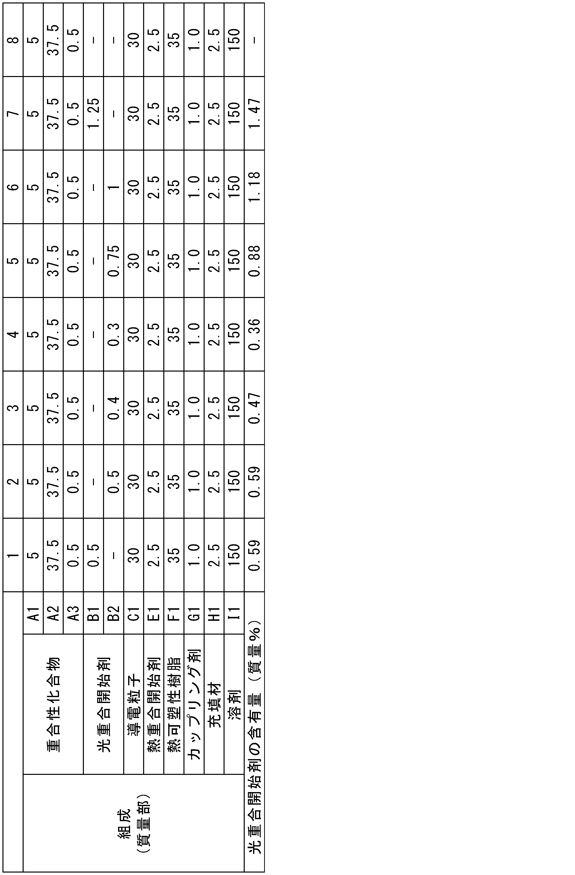 Figure JPOXMLDOC01-appb-T000005