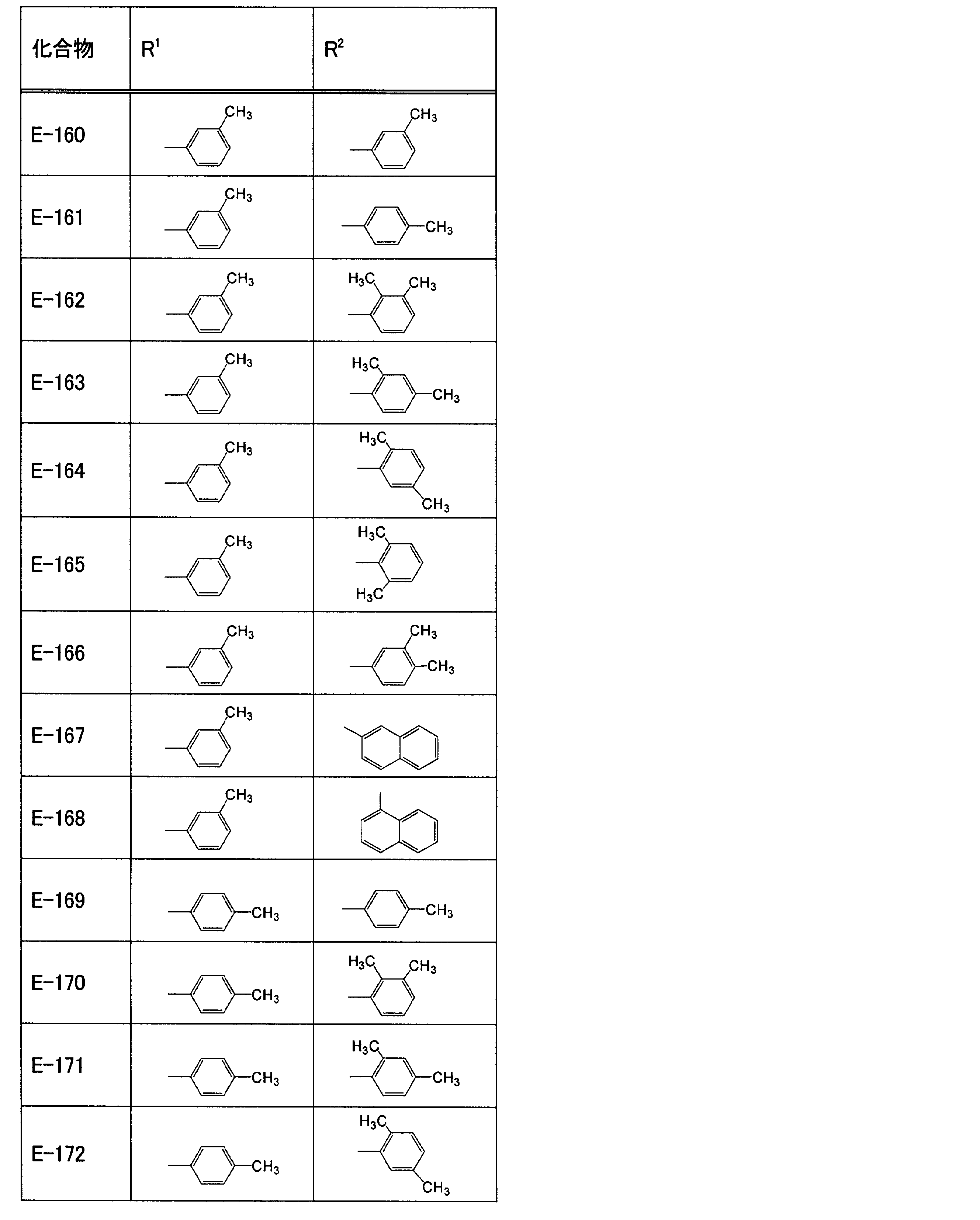 Figure JPOXMLDOC01-appb-T000038