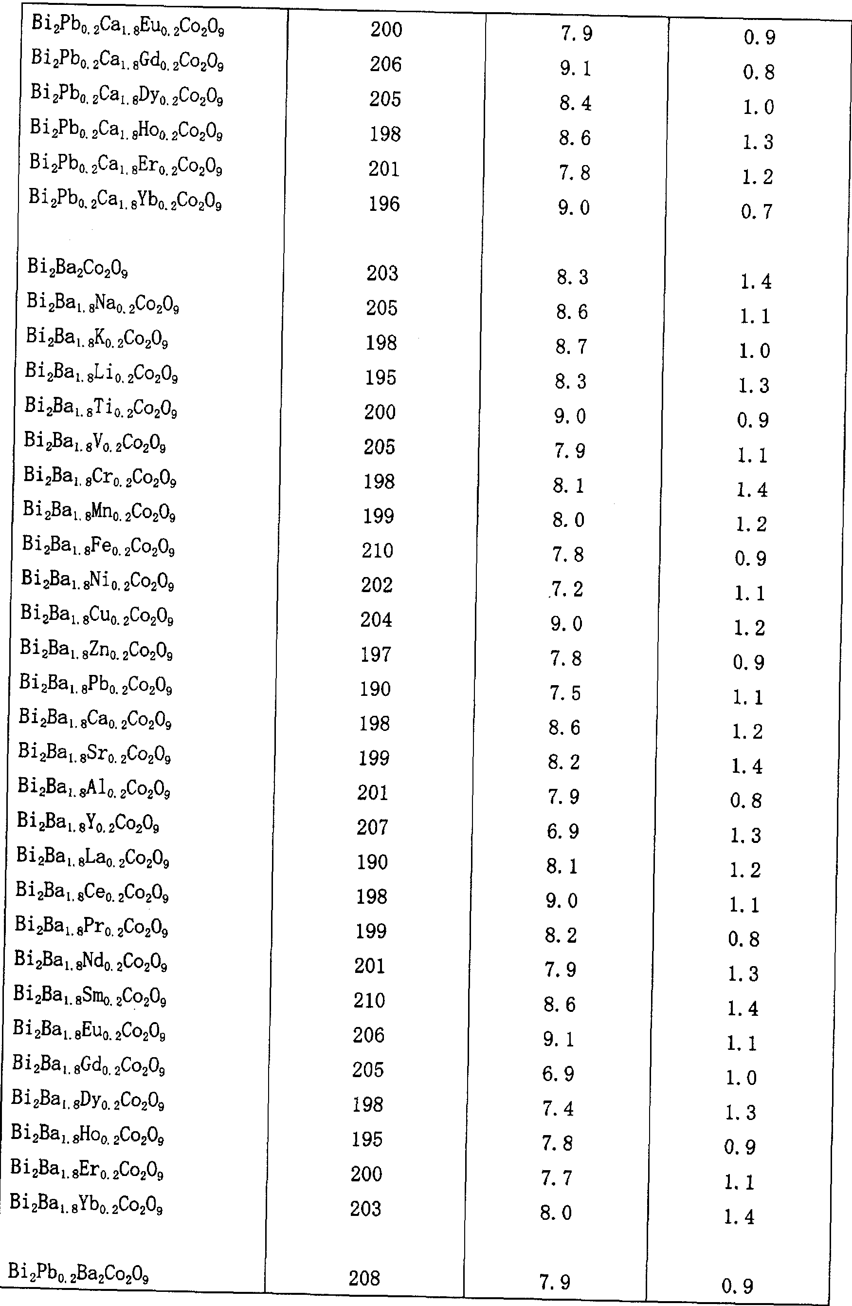 Figure imgf000053_0001