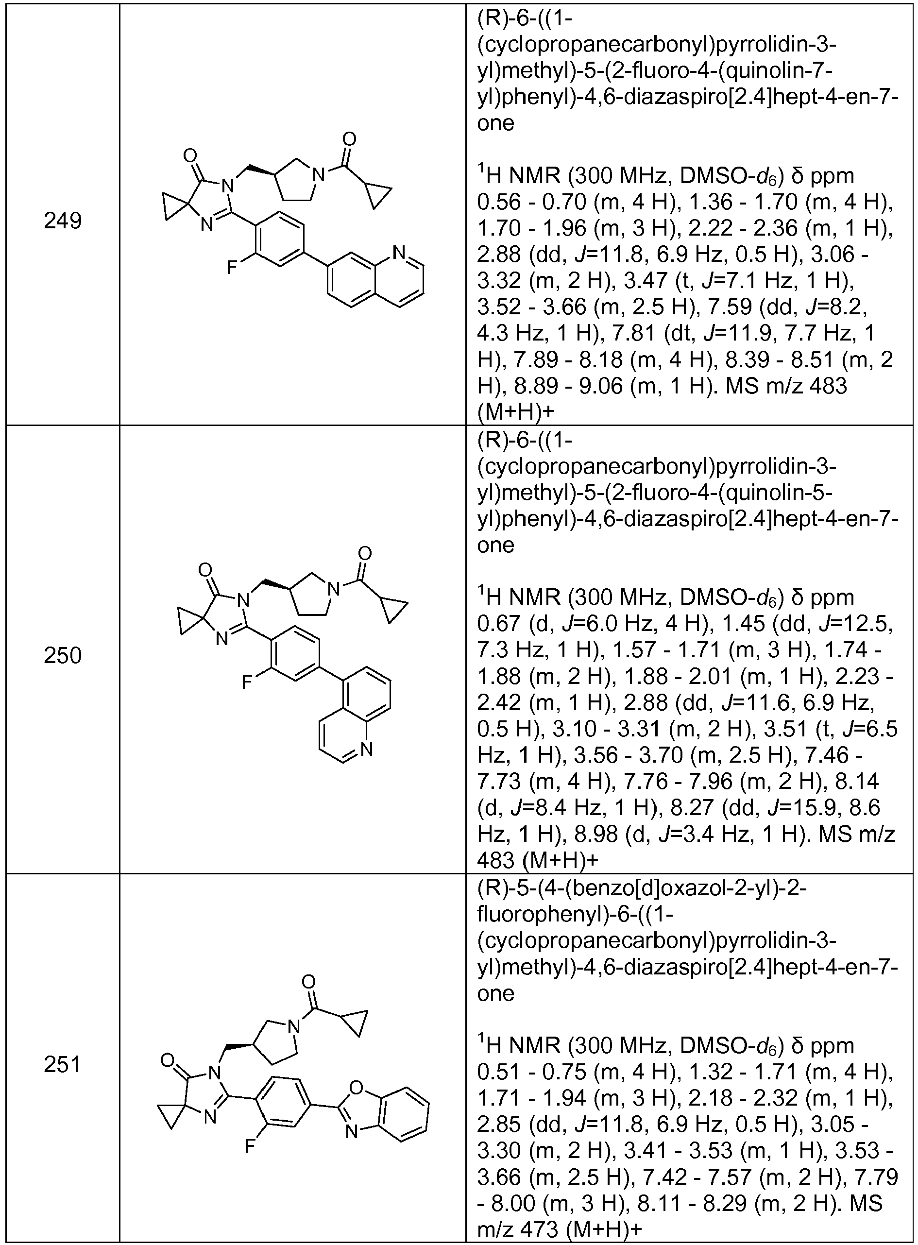 Figure imgb0716