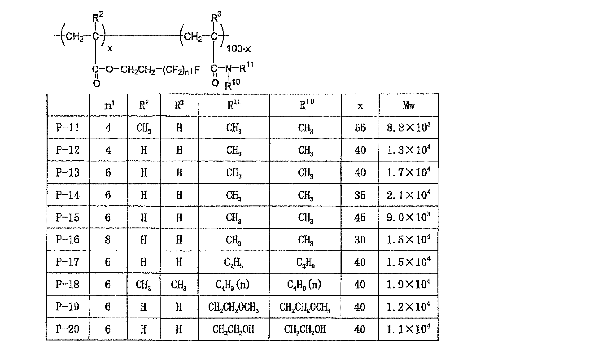 Figure JPOXMLDOC01-appb-C000036