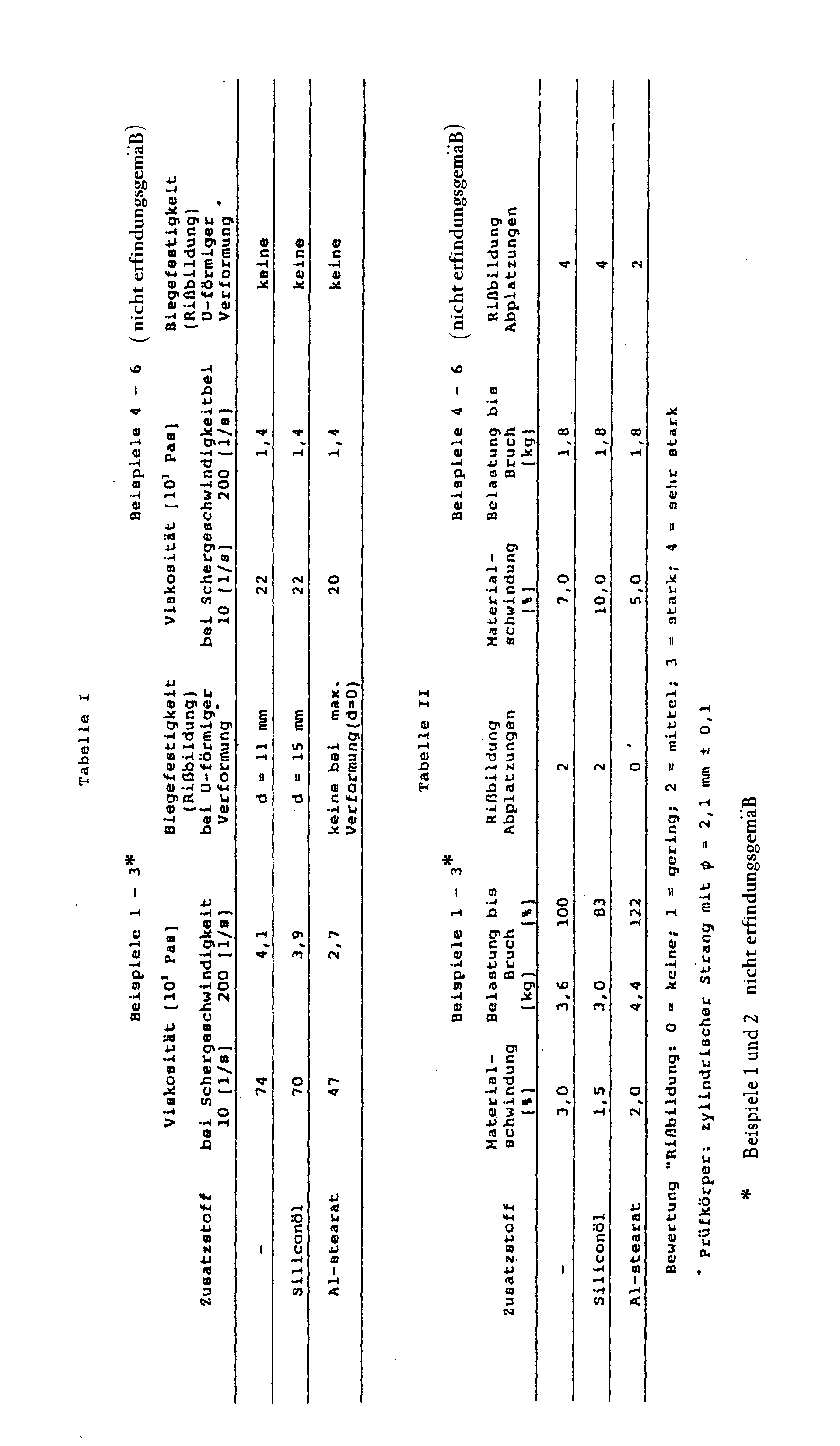 Figure 00090001