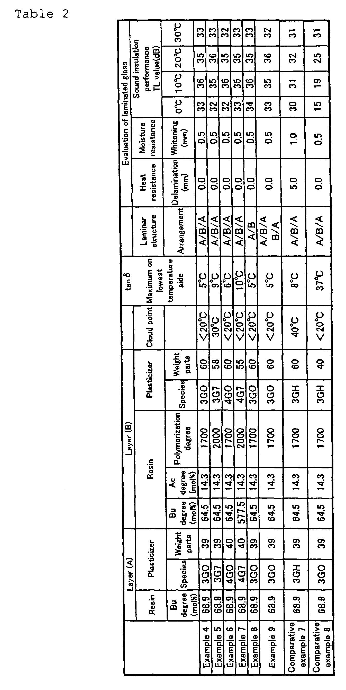 Figure imgb0001