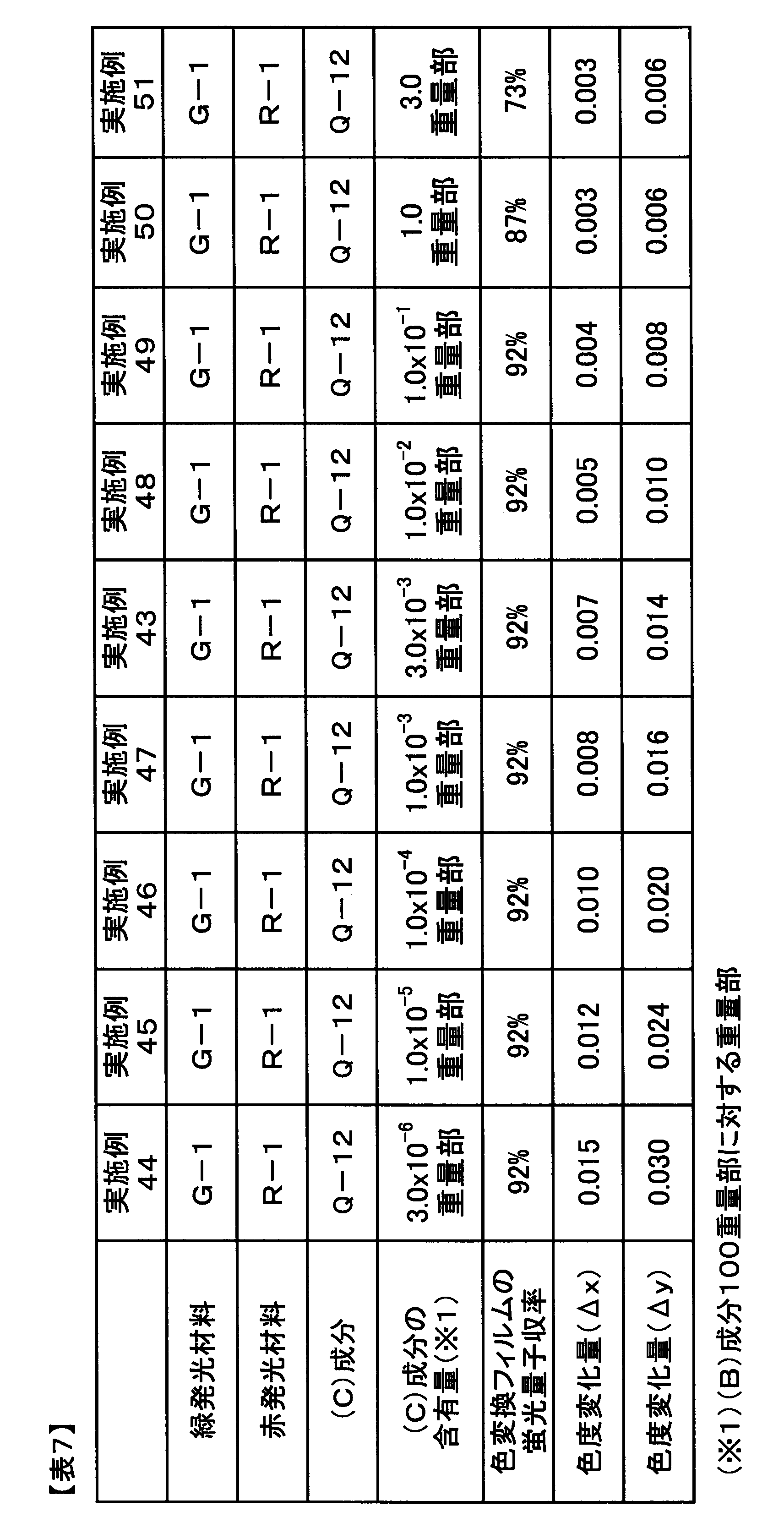 Figure 0007632277000038