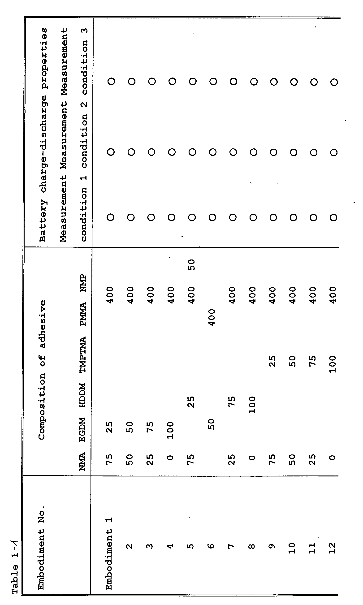 Figure 00150001