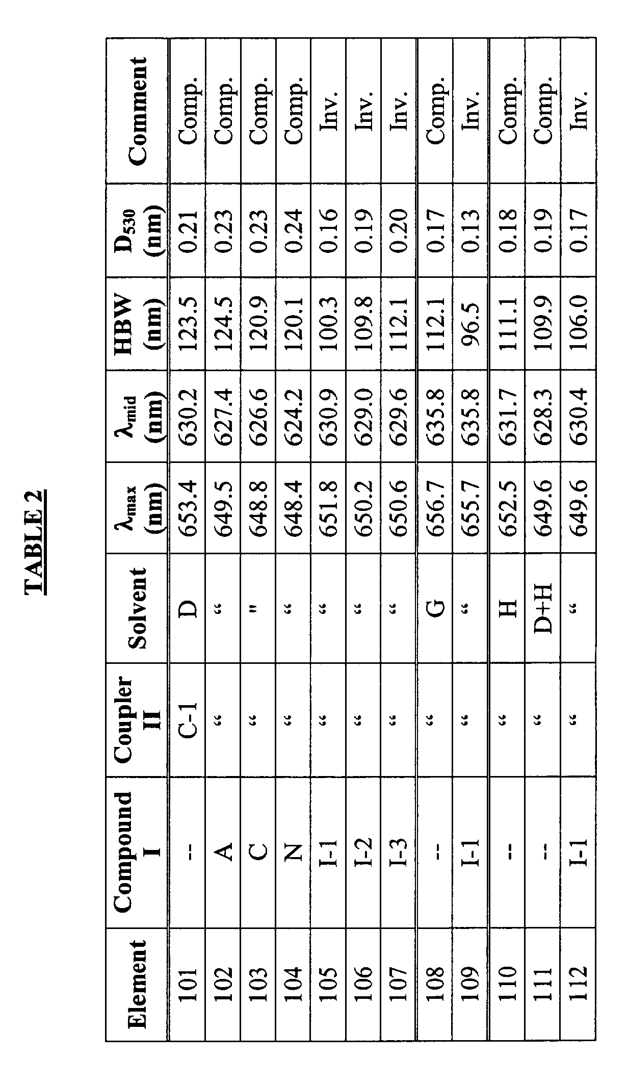 Figure 00760001