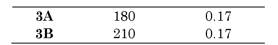 Figure imgf000032_0001
