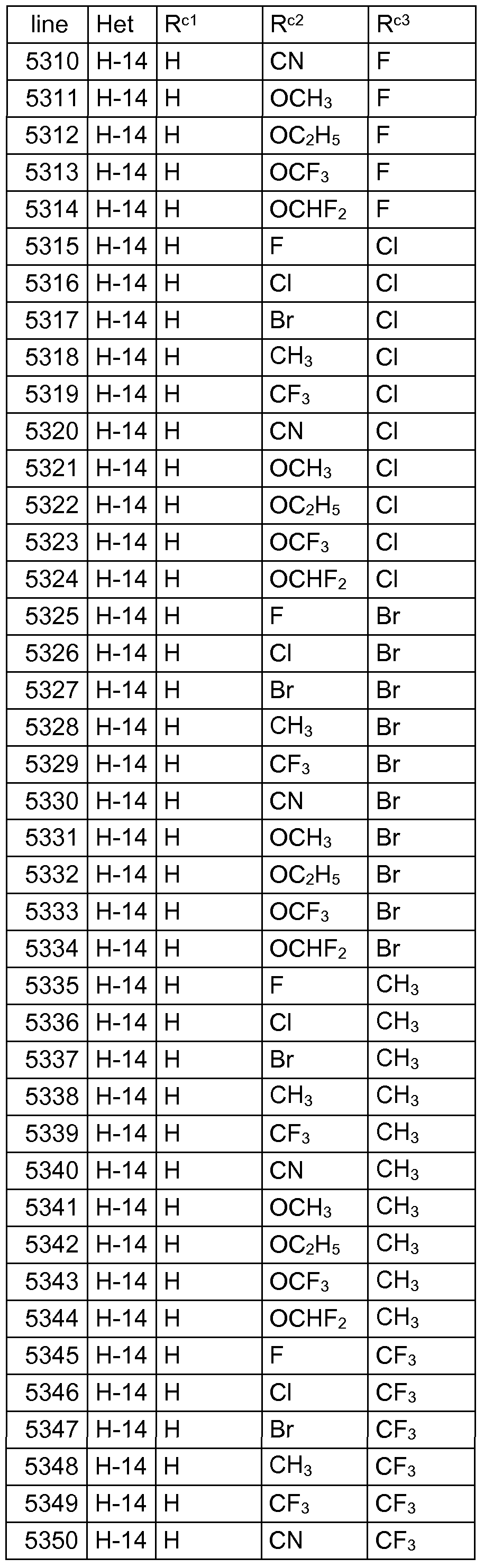 Figure imgf000193_0002