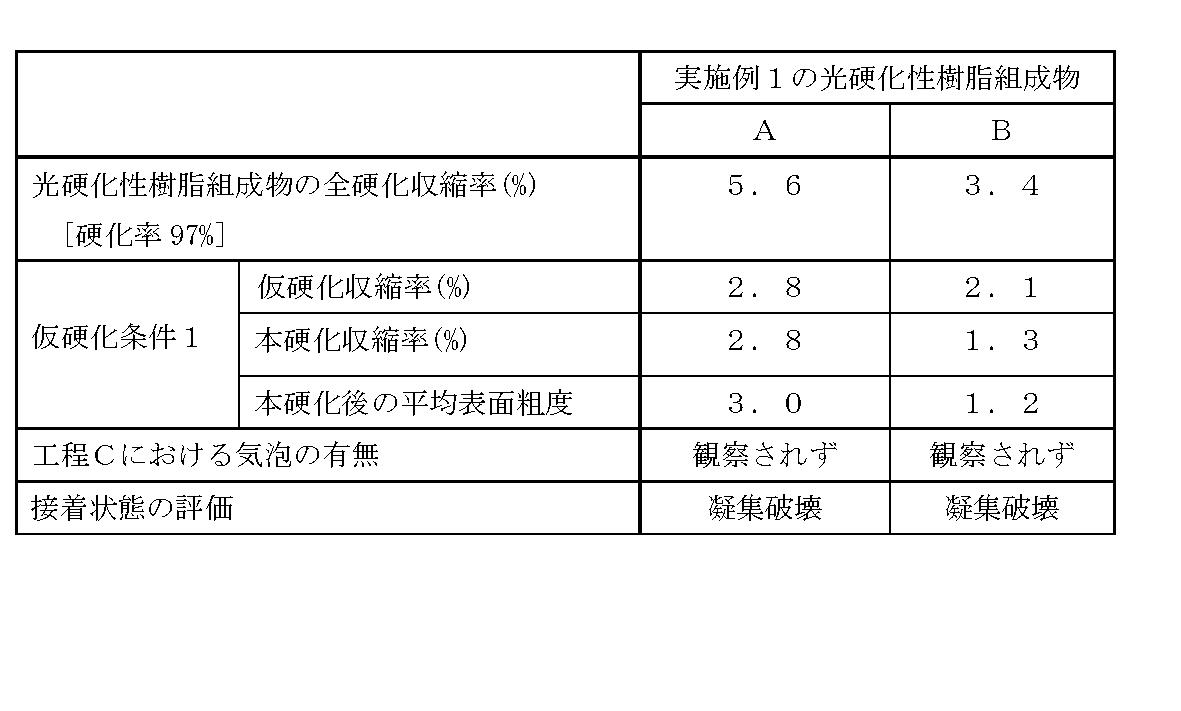 Figure JPOXMLDOC01-appb-T000004