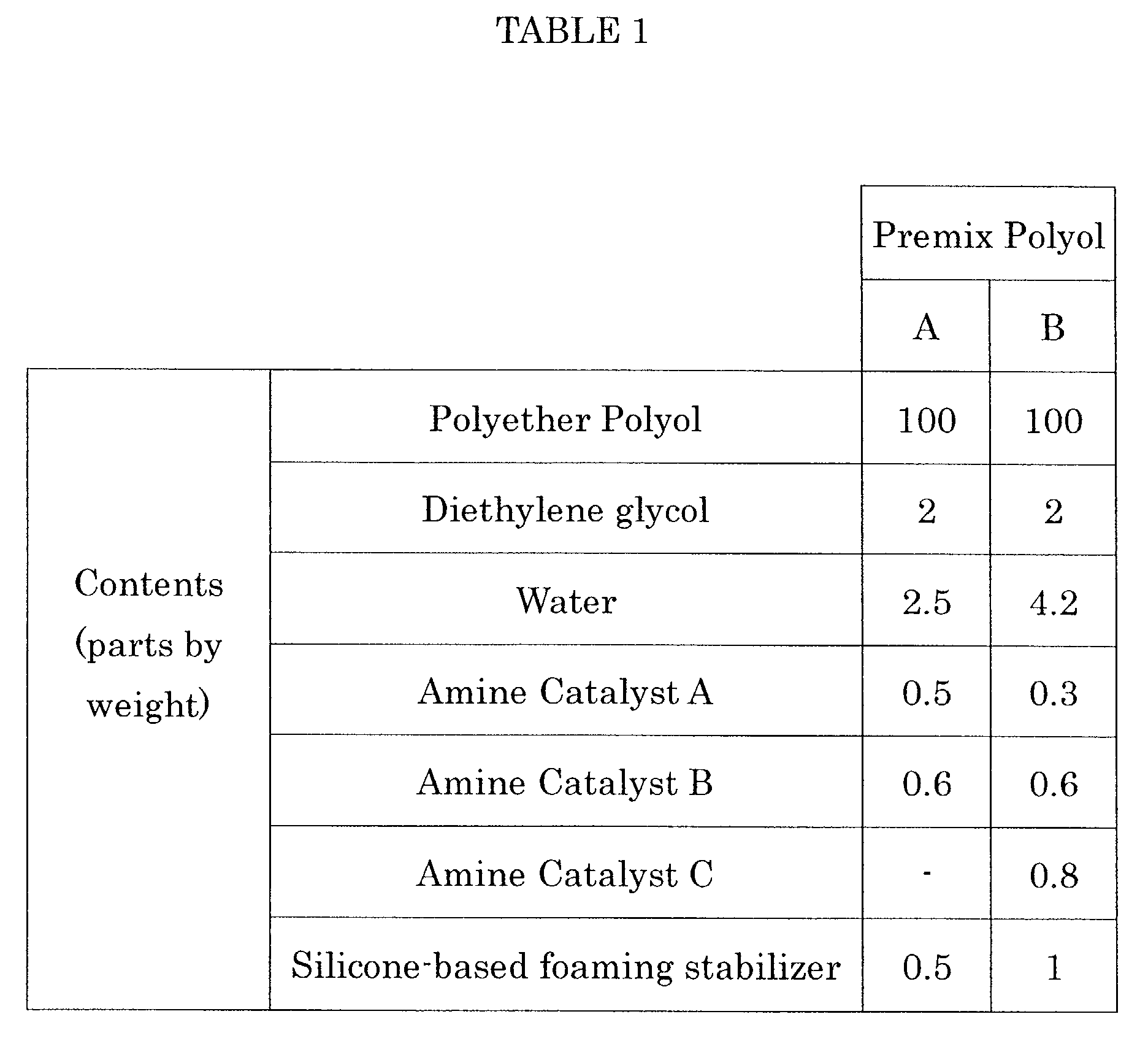 Figure 00250001