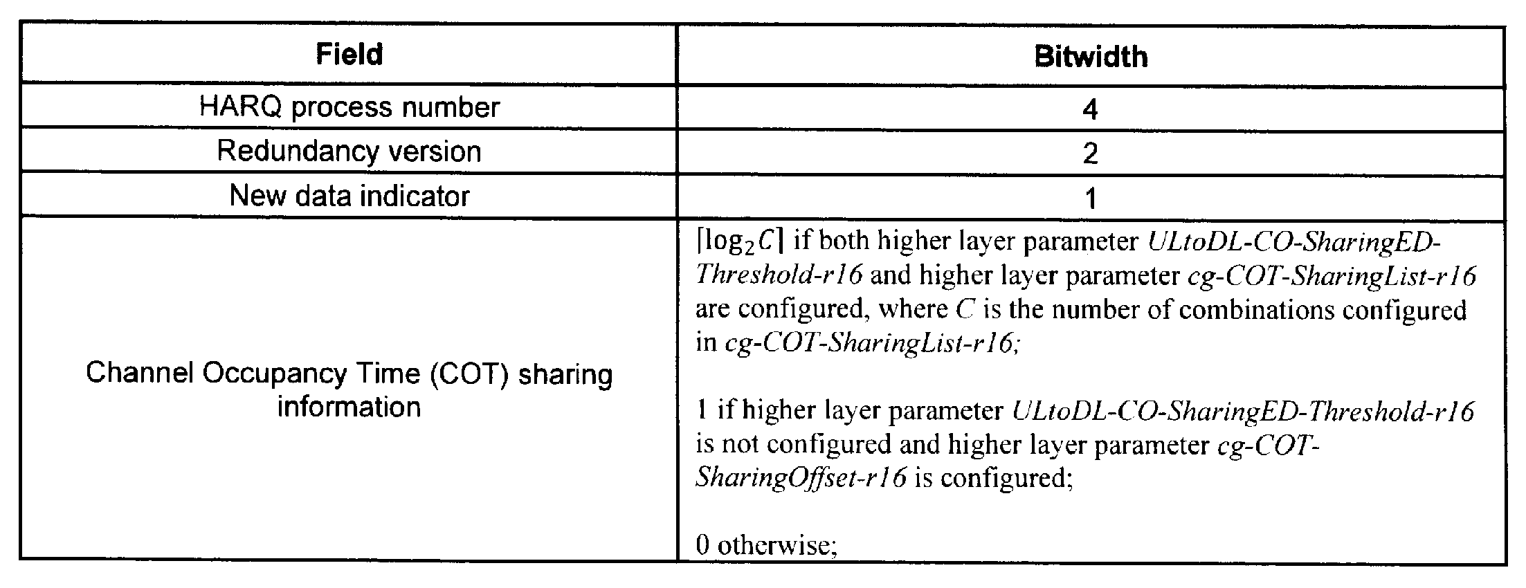 Figure JPOXMLDOC01-appb-T000001