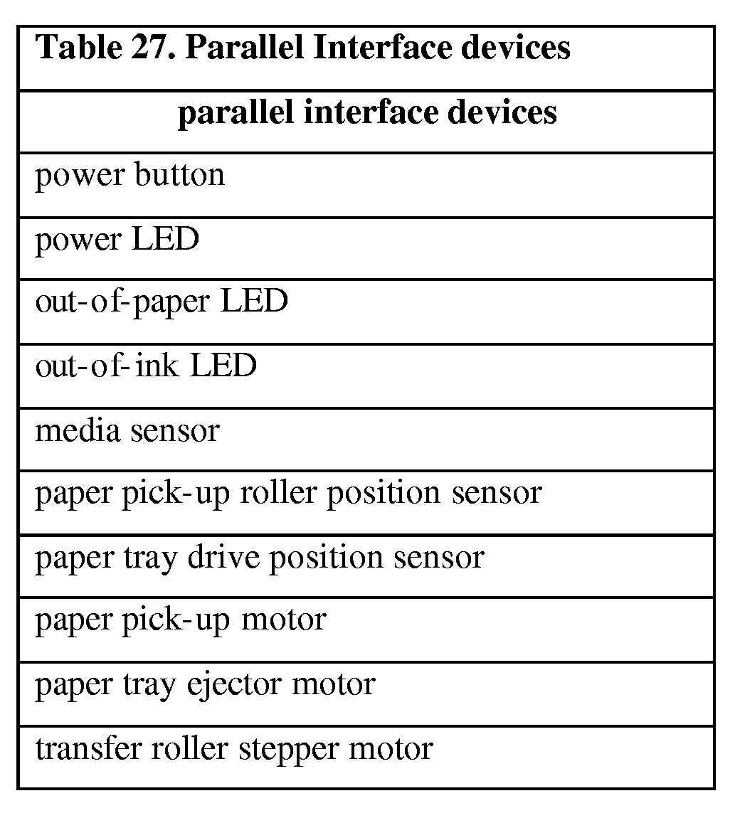 Figure 00590001