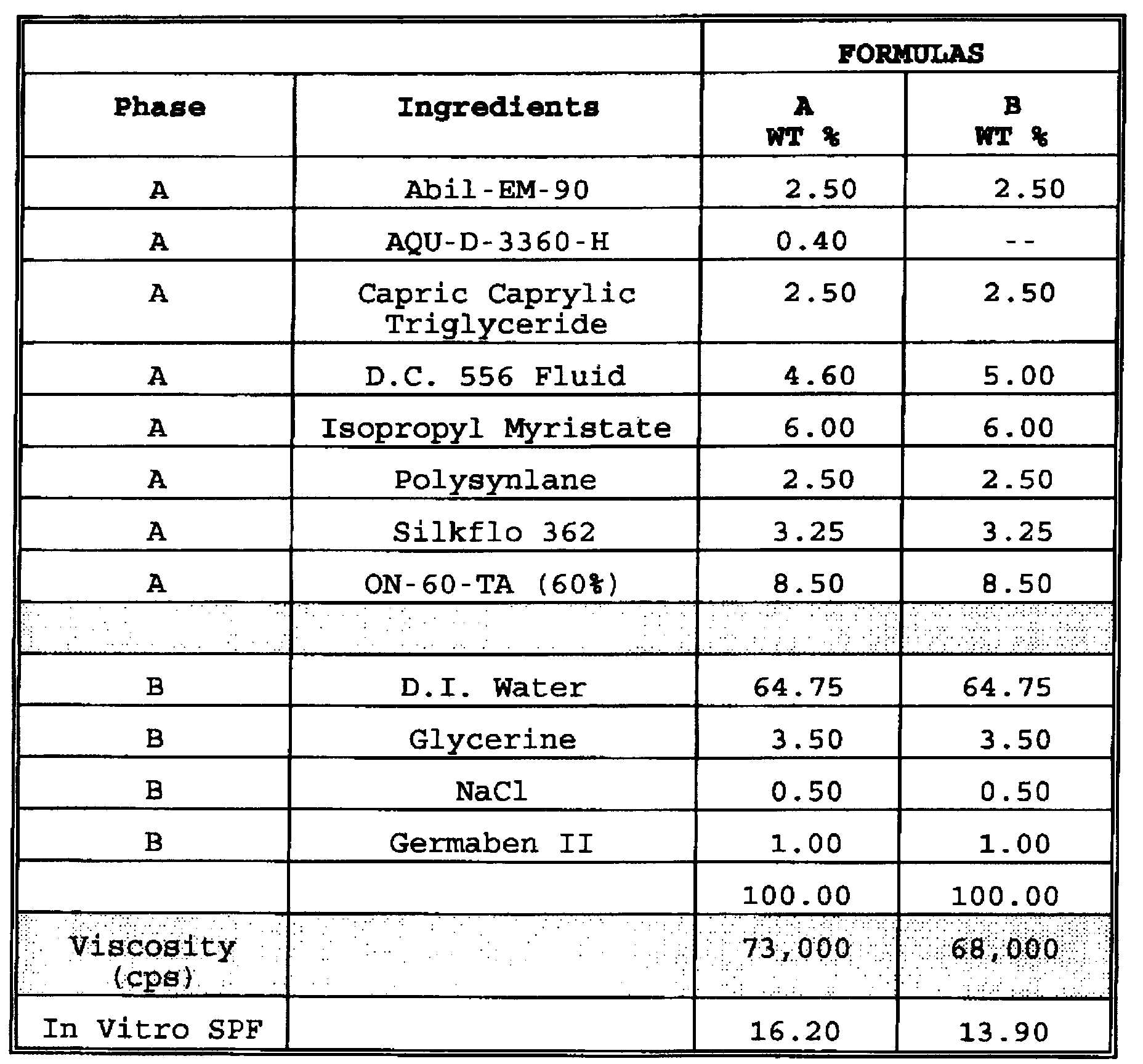 Figure imgb0002