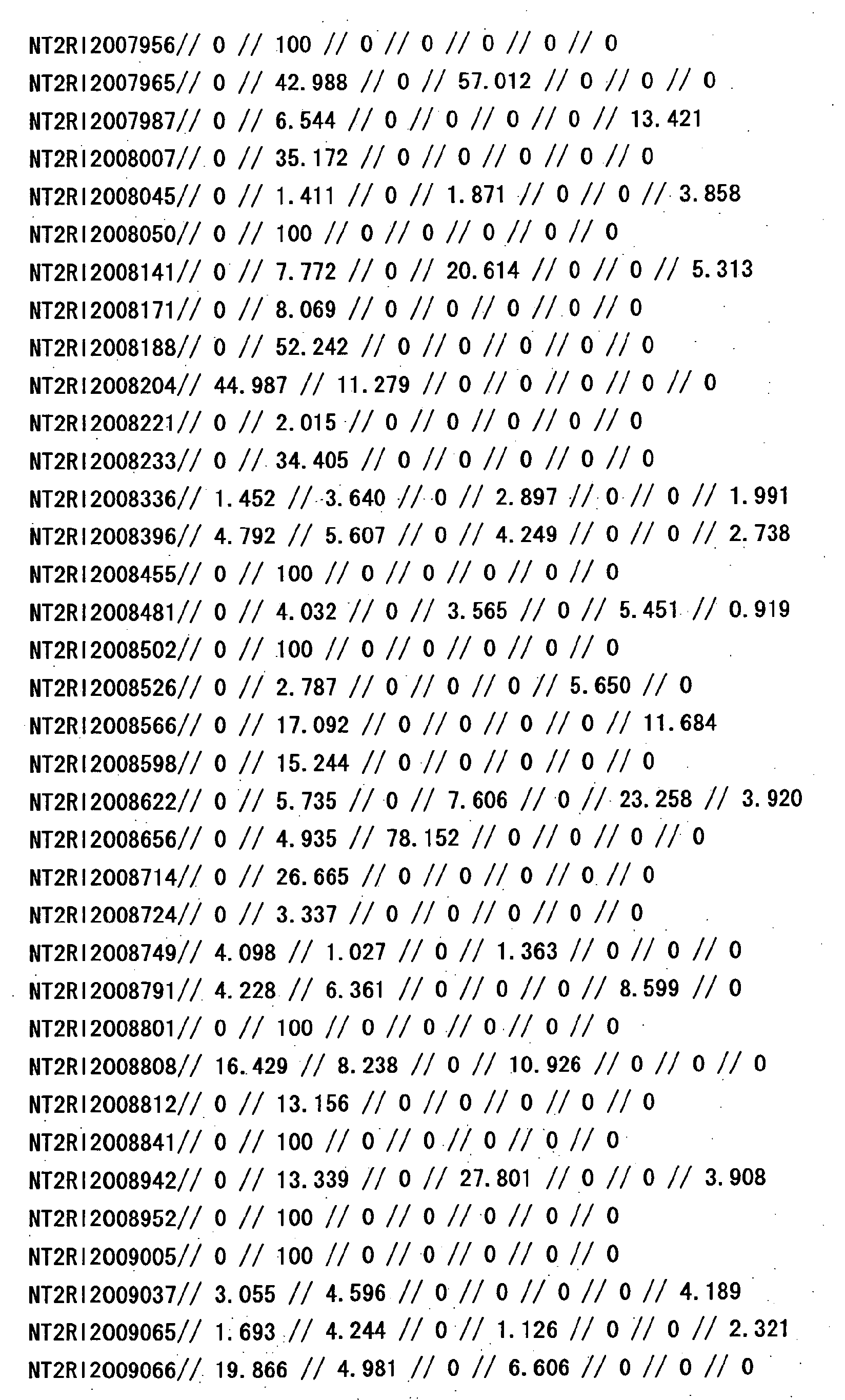 Figure 25650001