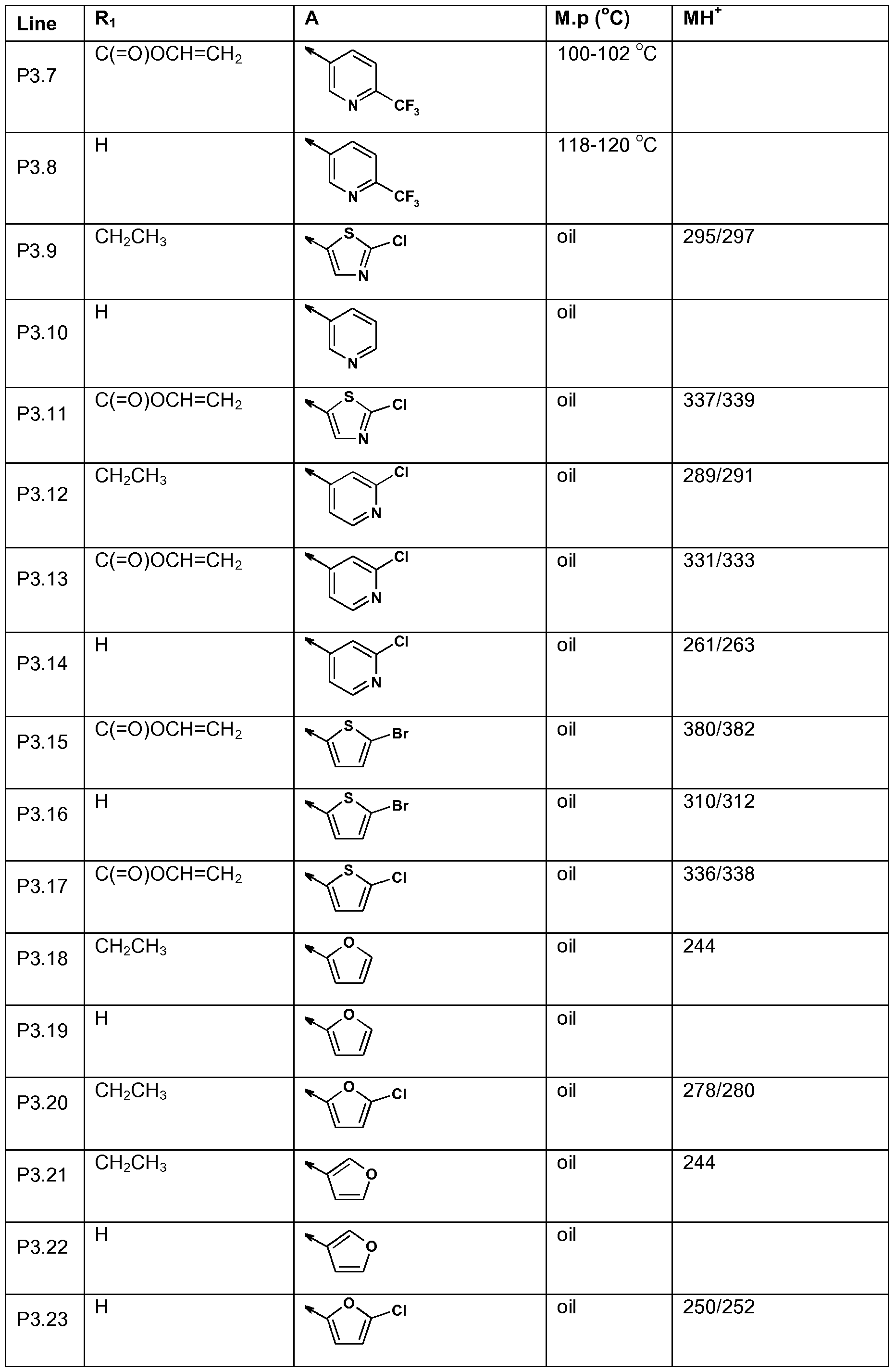 Figure imgf000134_0001