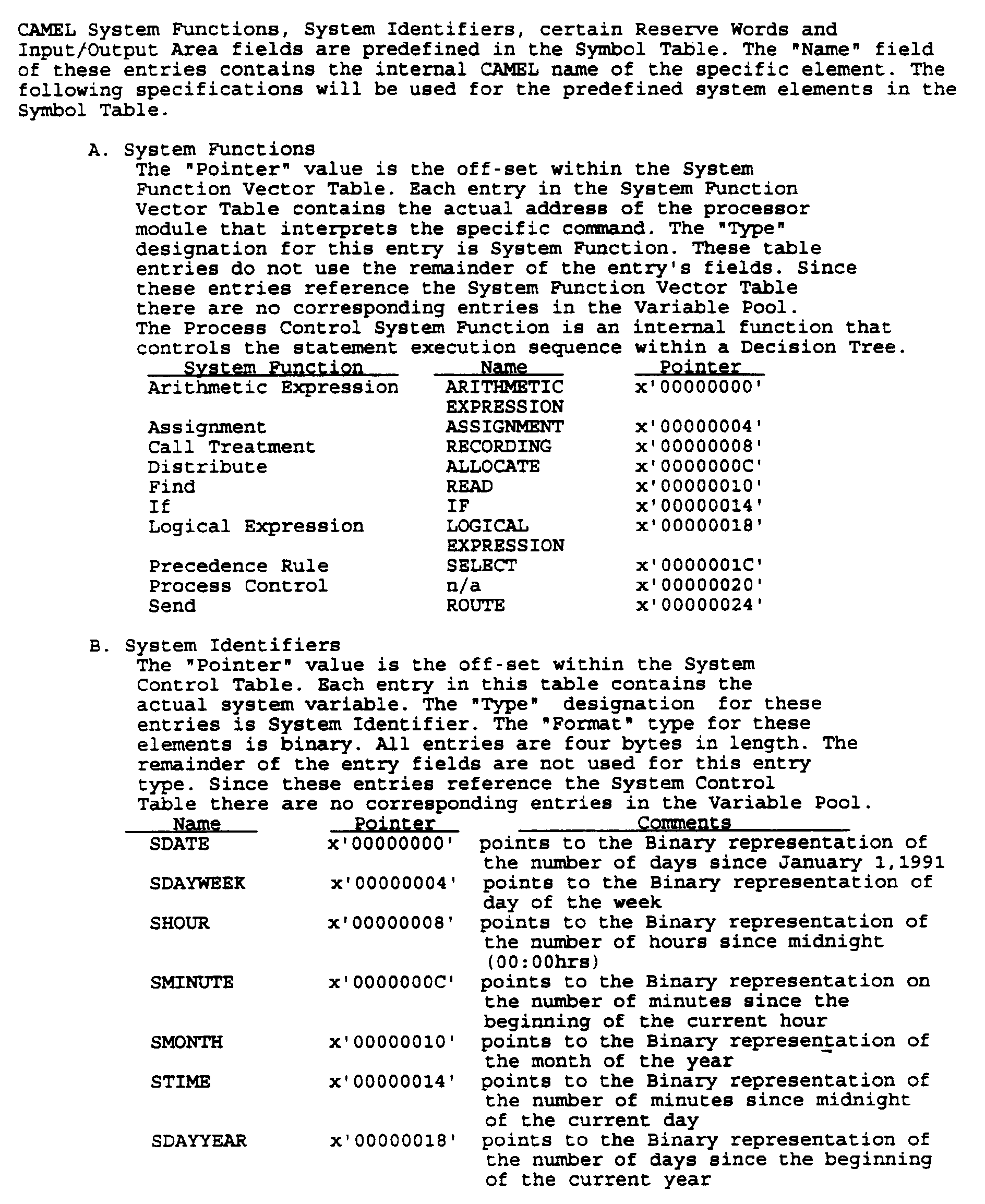 Figure 00520001