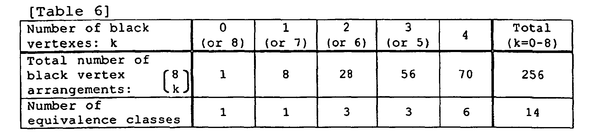 Figure 00370001