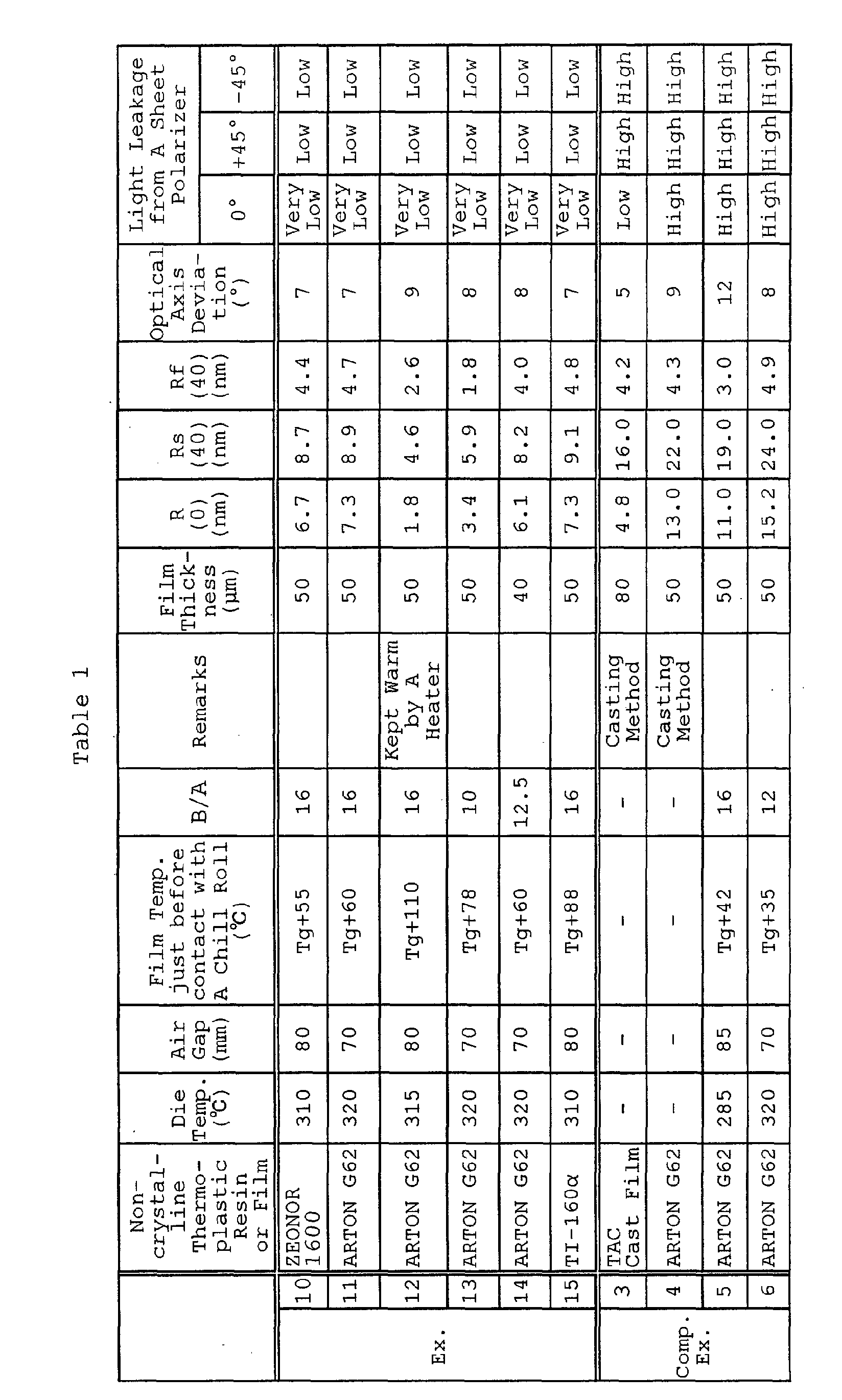 Figure 00520001