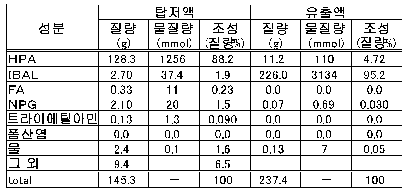 Figure pct00024