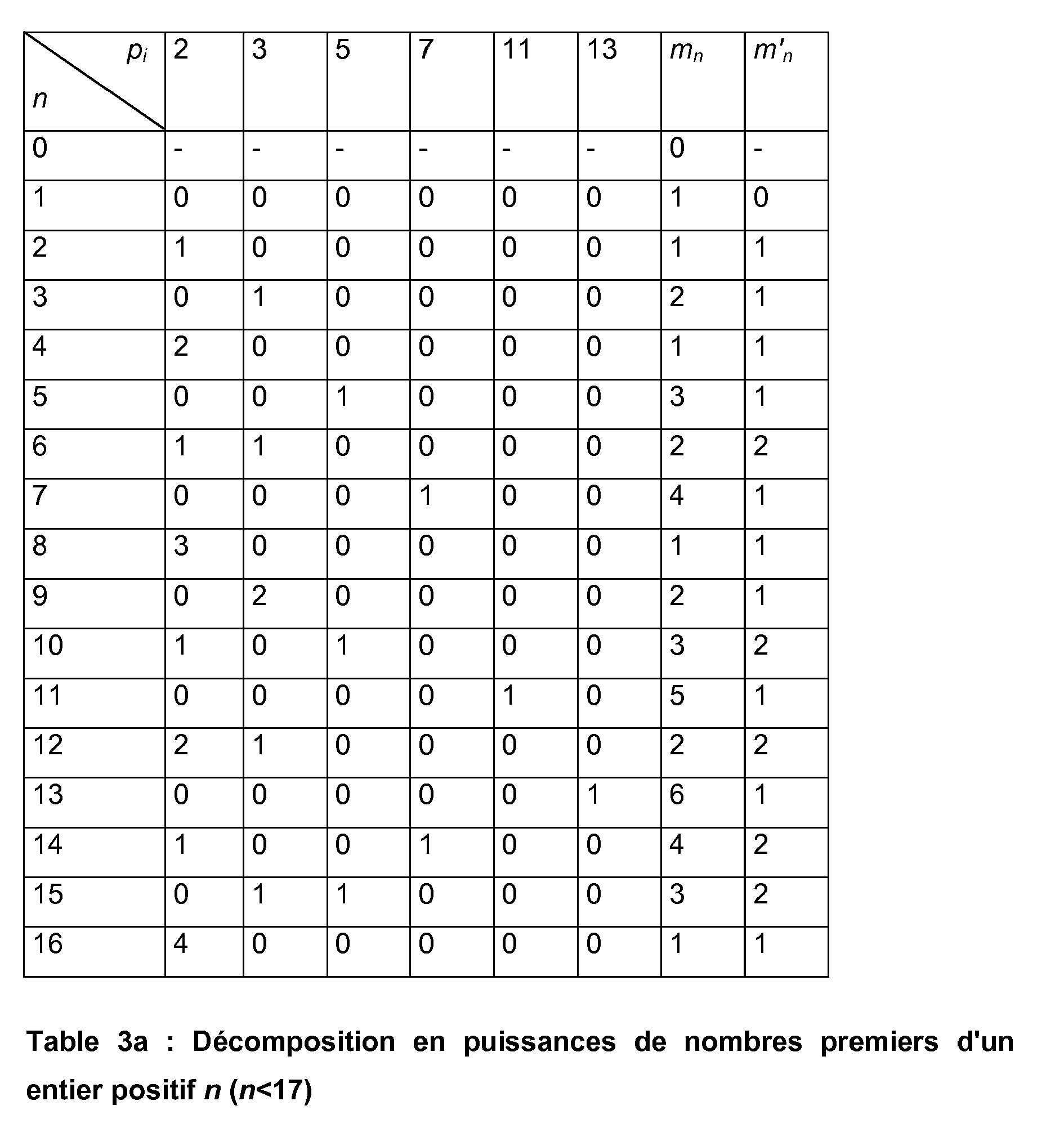 Figure imgb0067