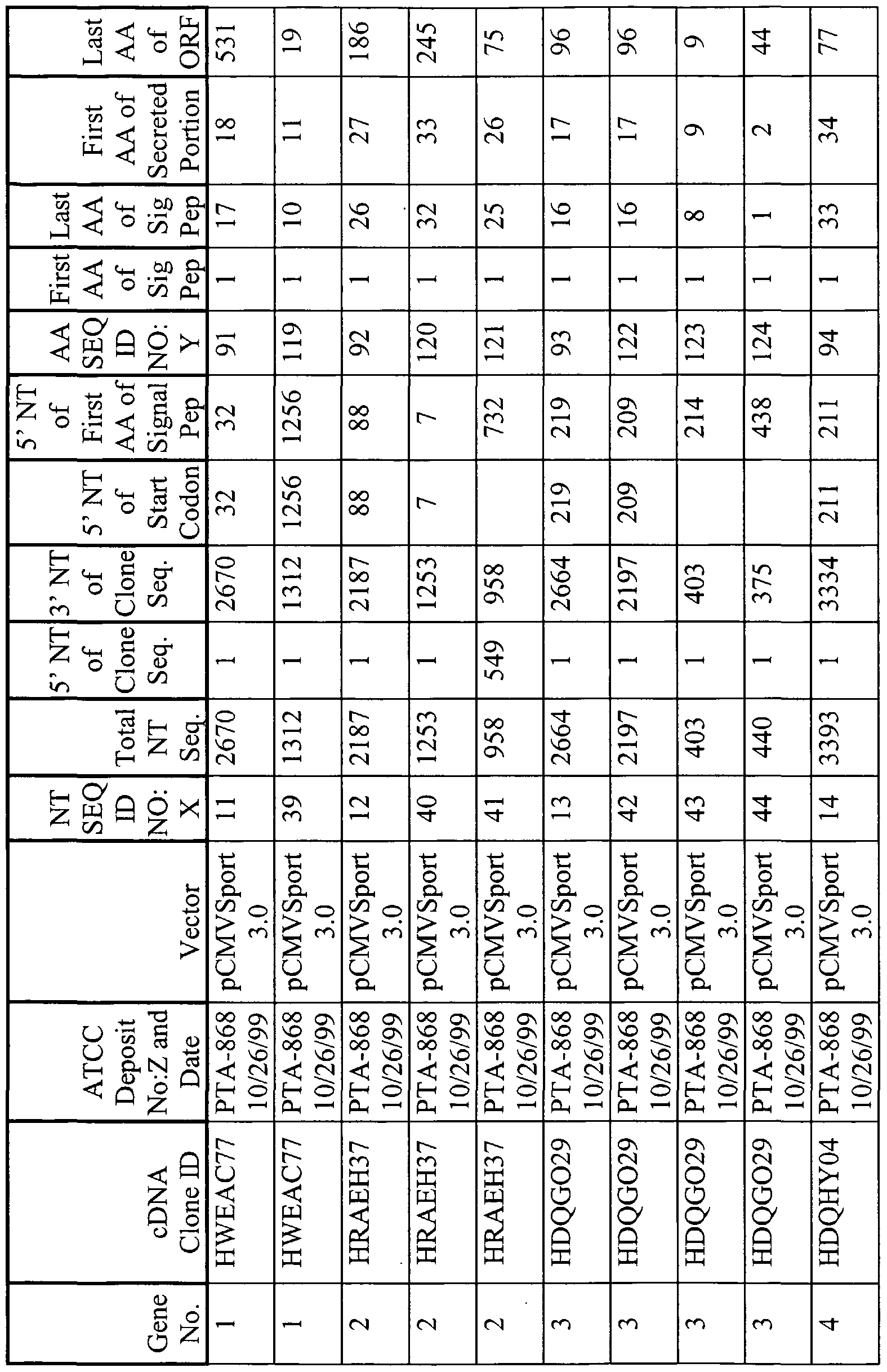 Figure imgf000049_0001