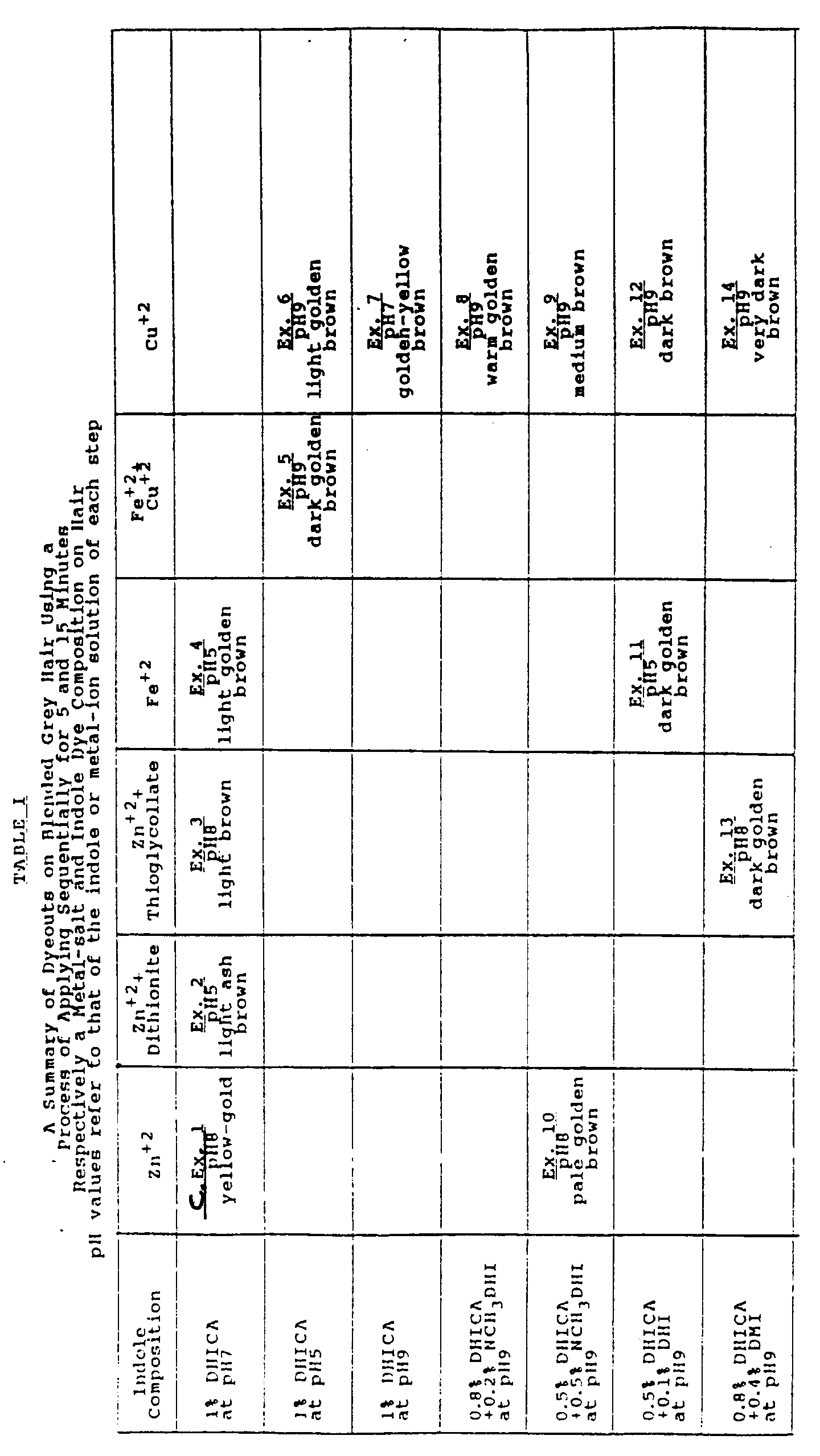 Figure imgb0002