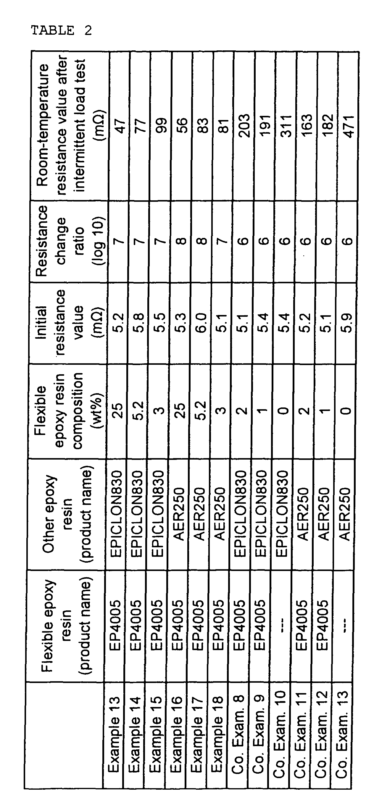 Figure 00270001