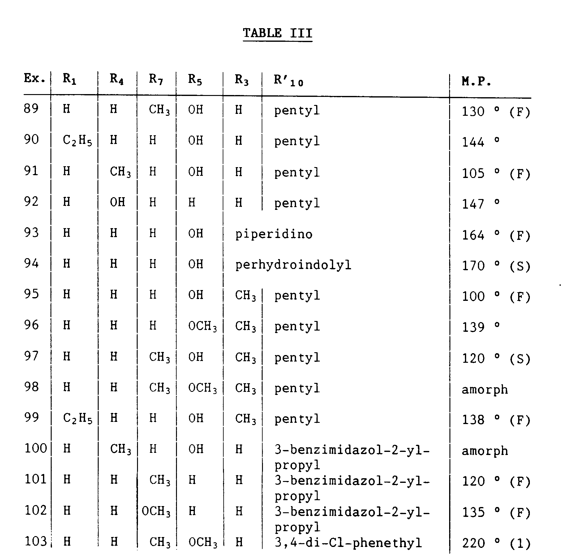 Figure imgb0028