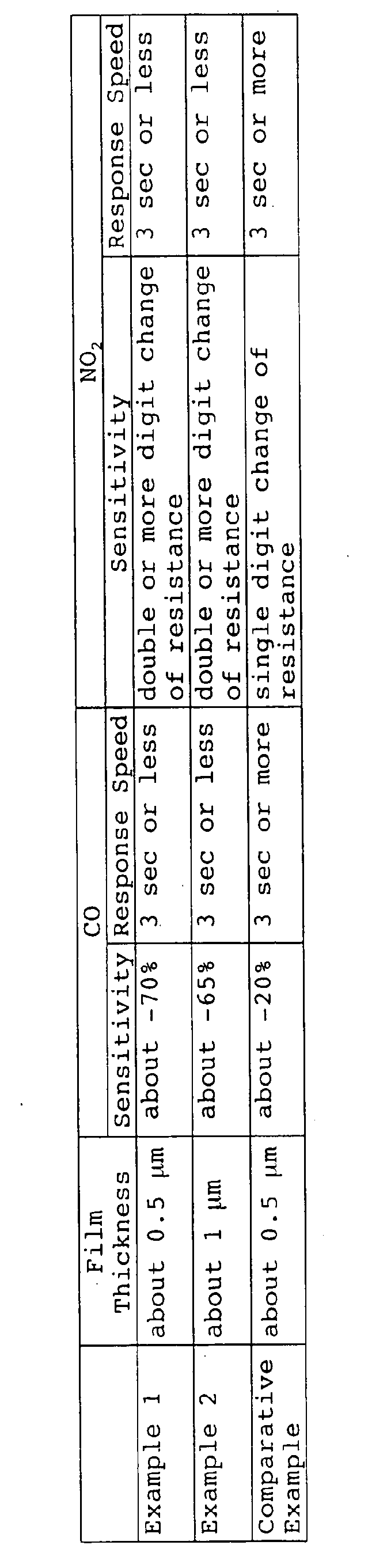 Figure 00200001