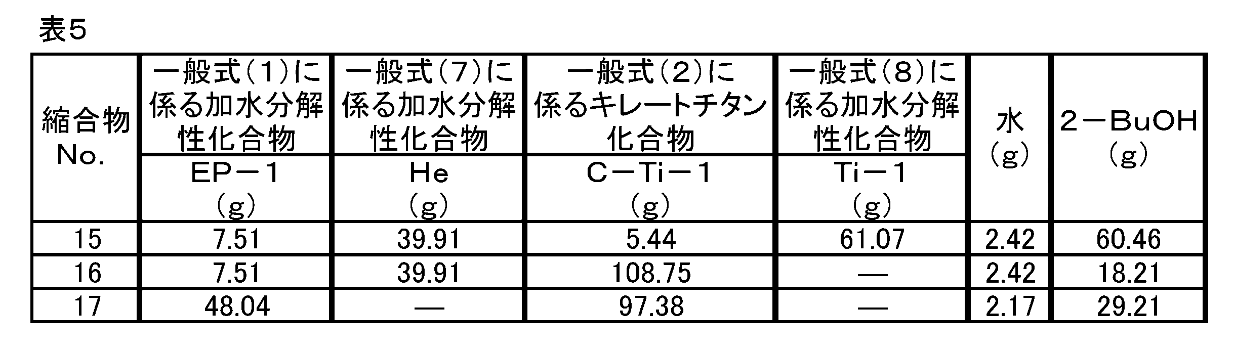 Figure JPOXMLDOC01-appb-T000005