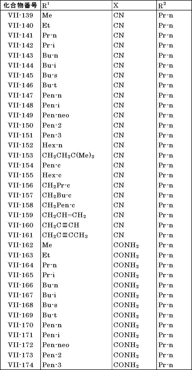 Figure JPOXMLDOC01-appb-T000062