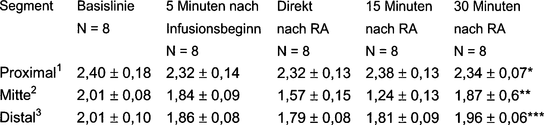 8 Minuten Geschwindigkeit Dating boston maAnzeichen, dass ein Mann jemand anderen datiert