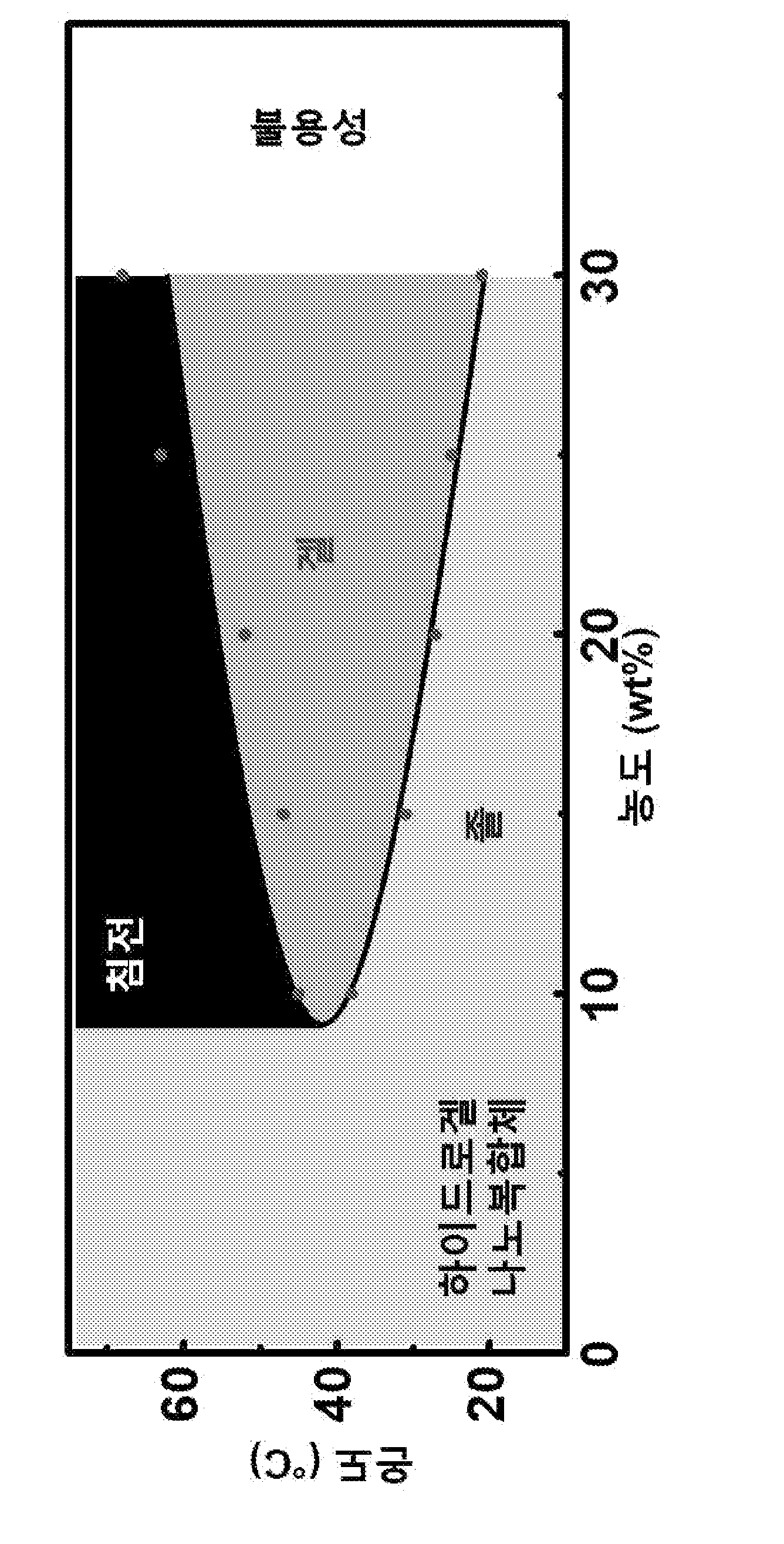 특허 도면 4