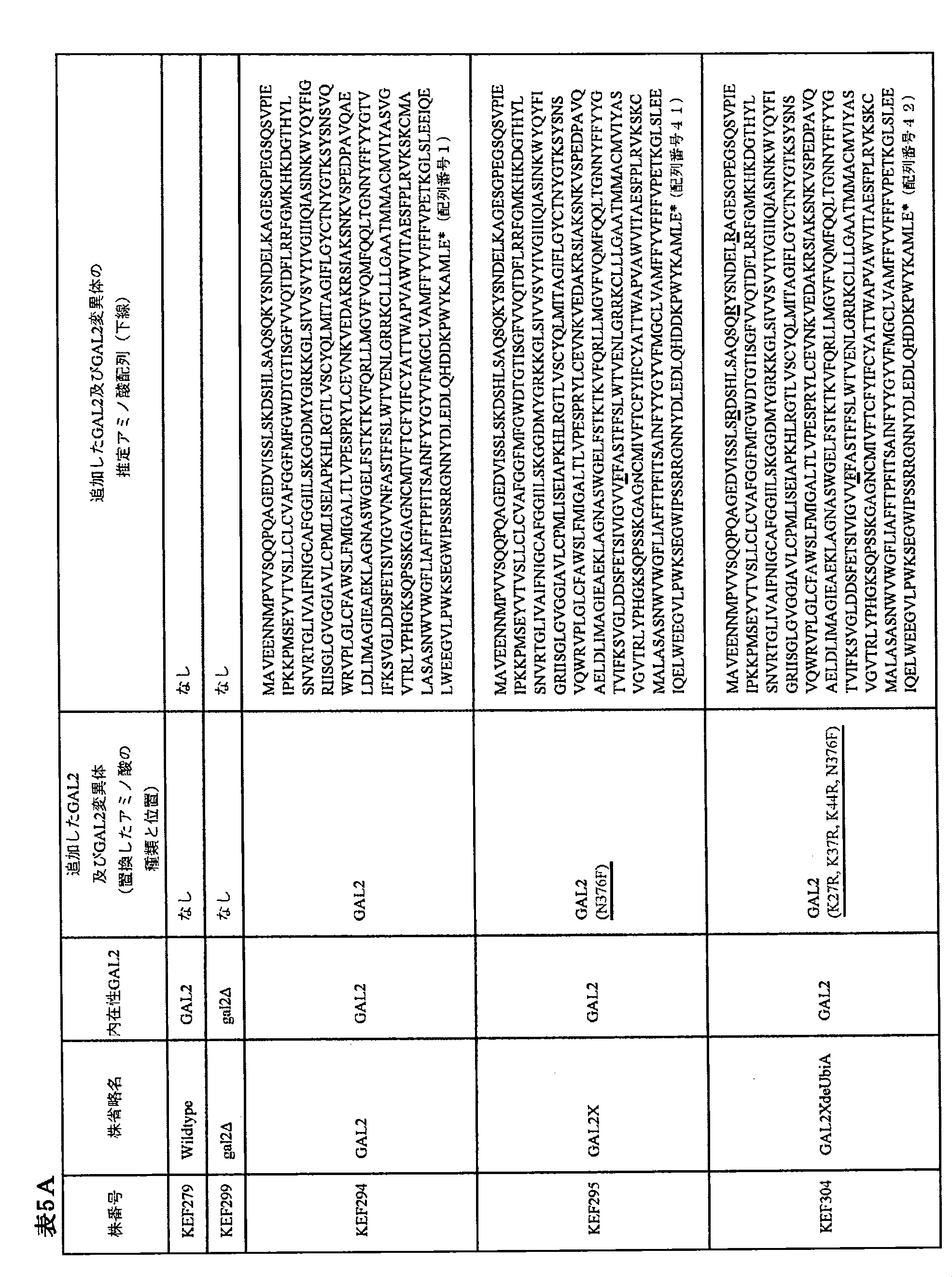 Figure JPOXMLDOC01-appb-T000008