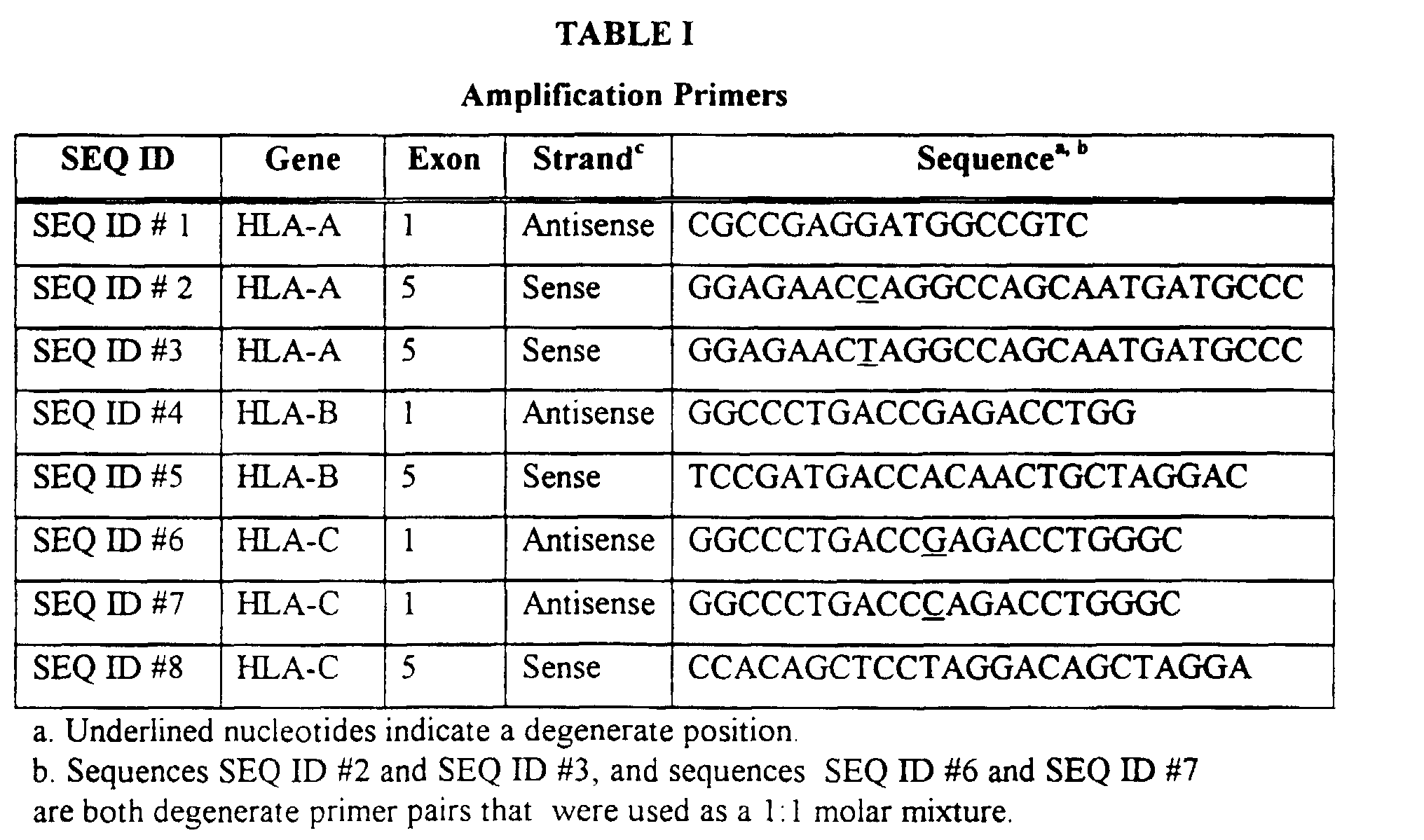 Figure 00200001