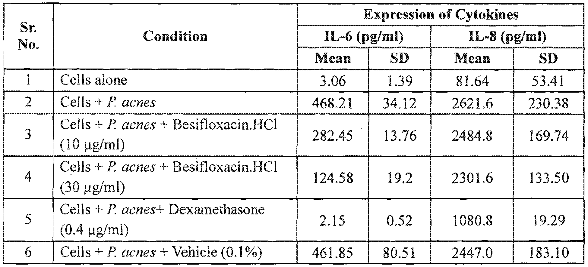 Figure imgf000217_0001