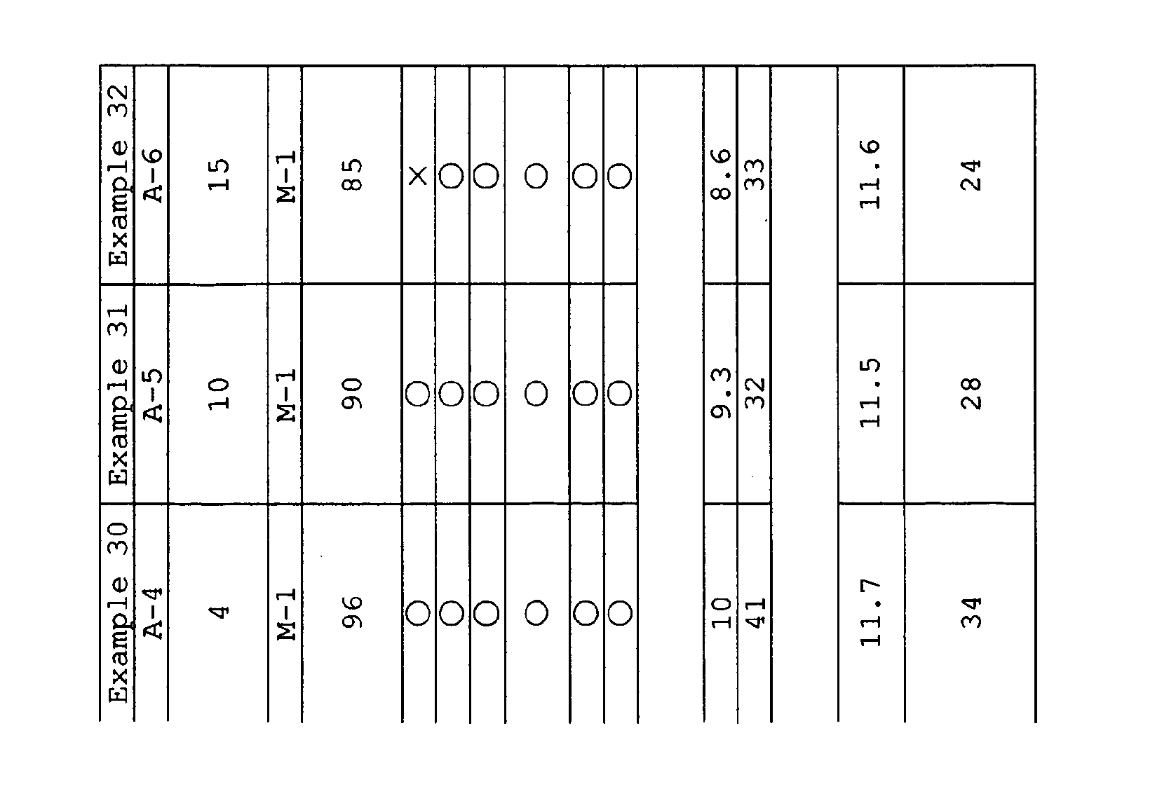 Figure imgb0010