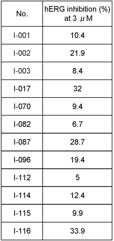 Figure JPOXMLDOC01-appb-T000089