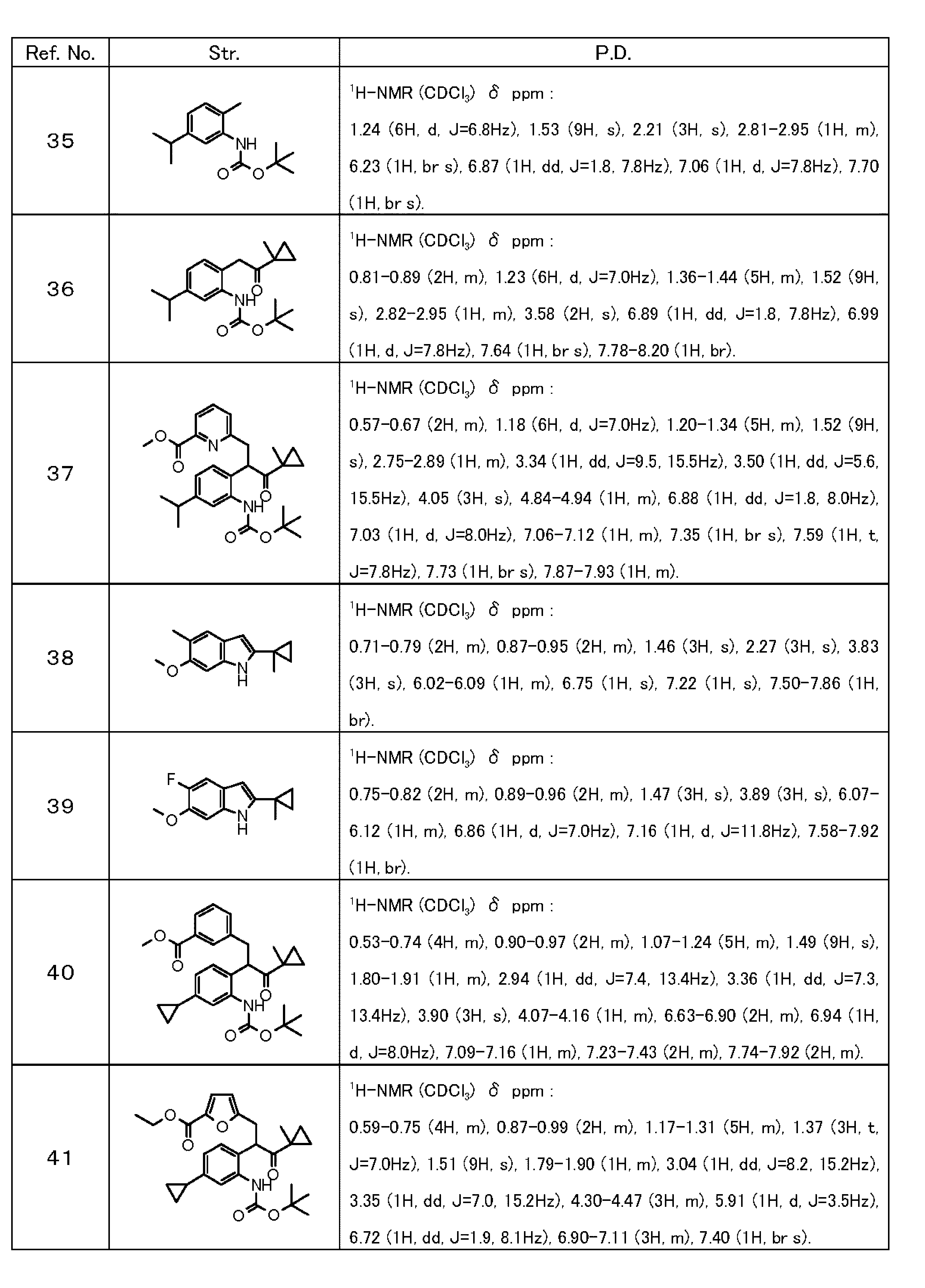 Figure JPOXMLDOC01-appb-T000018