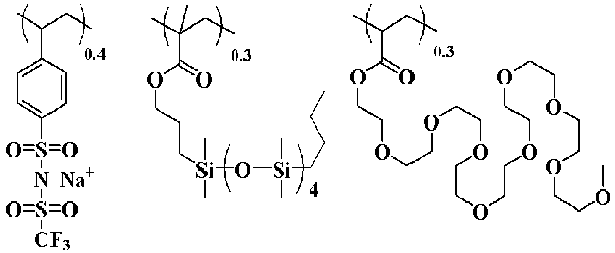 Figure imgb0062